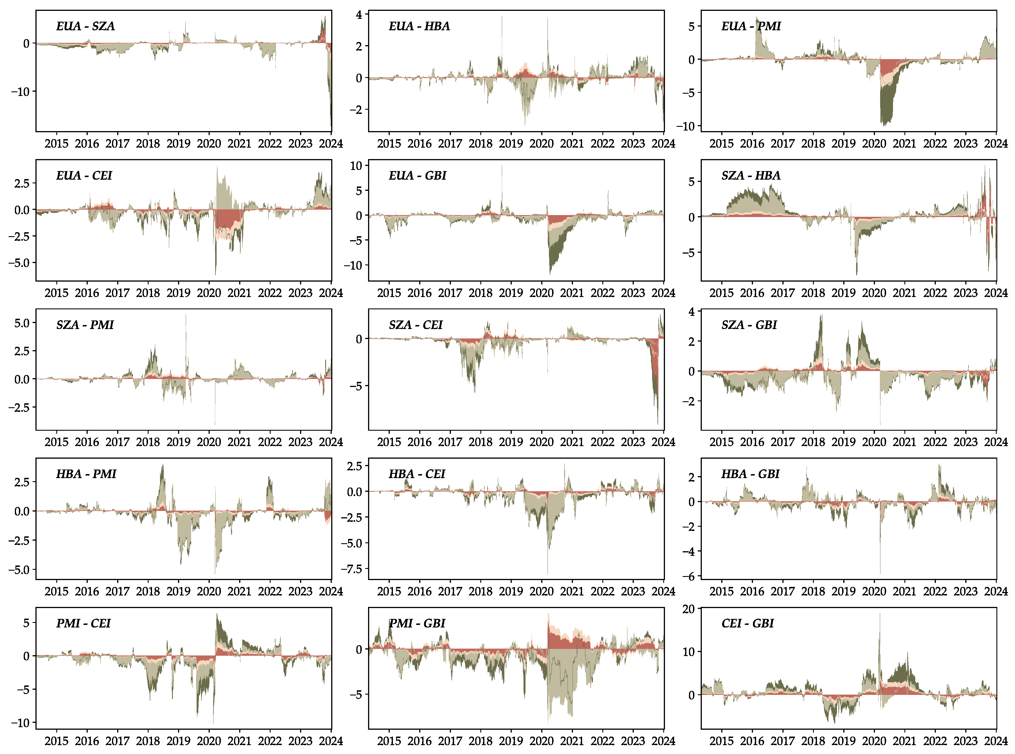 Preprints 109078 g010