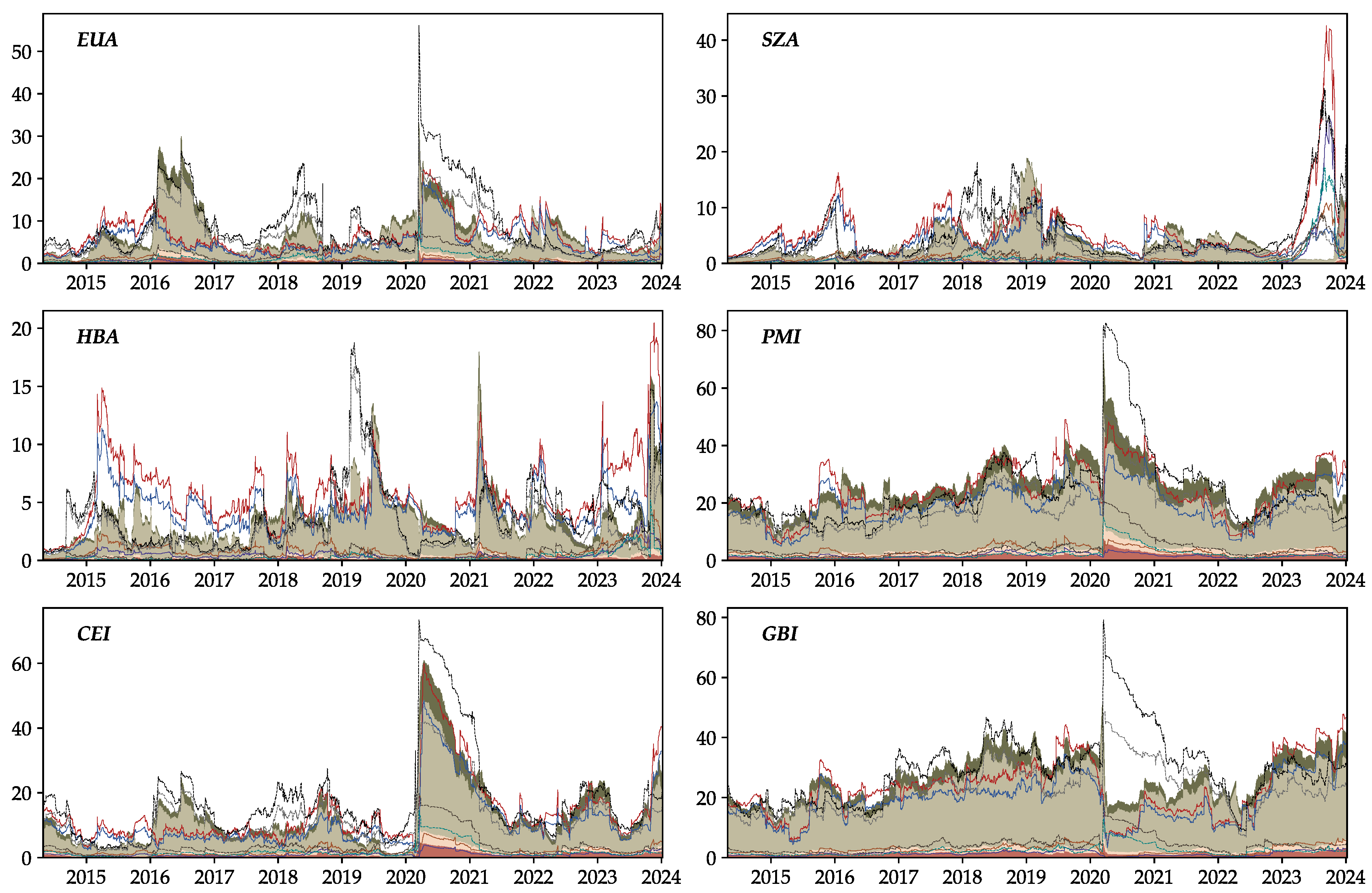 Preprints 109078 g0a4