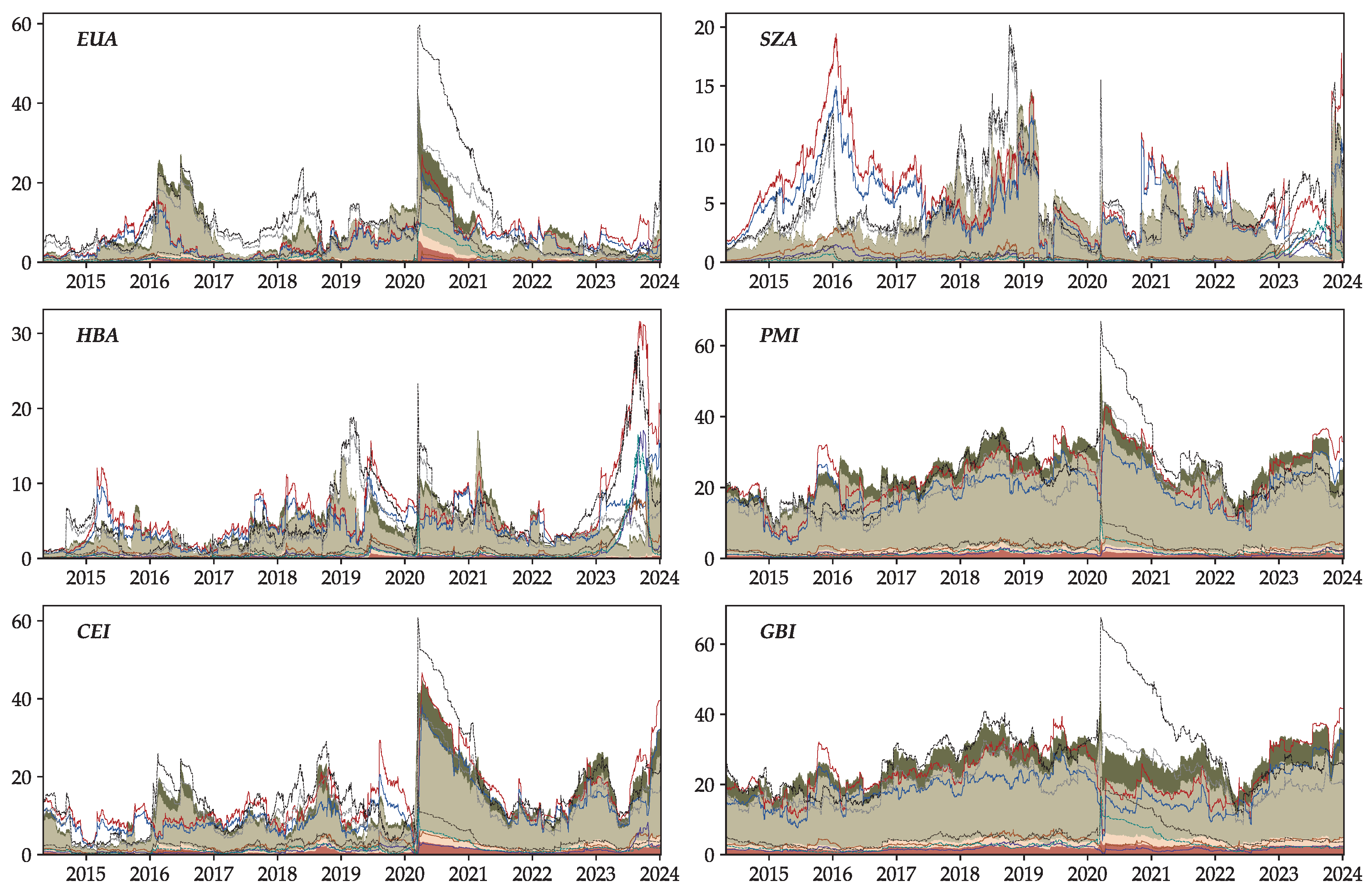 Preprints 109078 g0a5