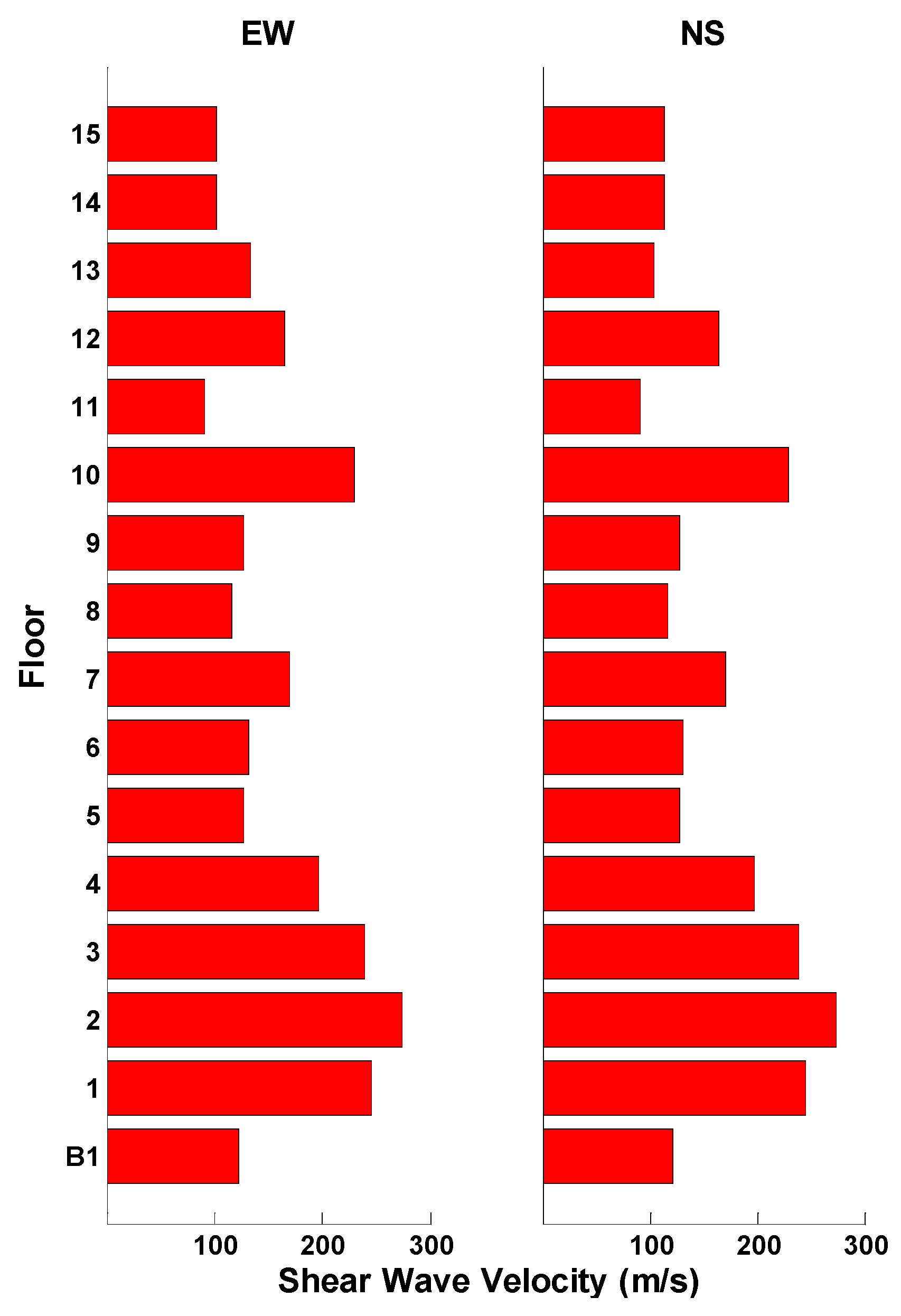 Preprints 111867 g006