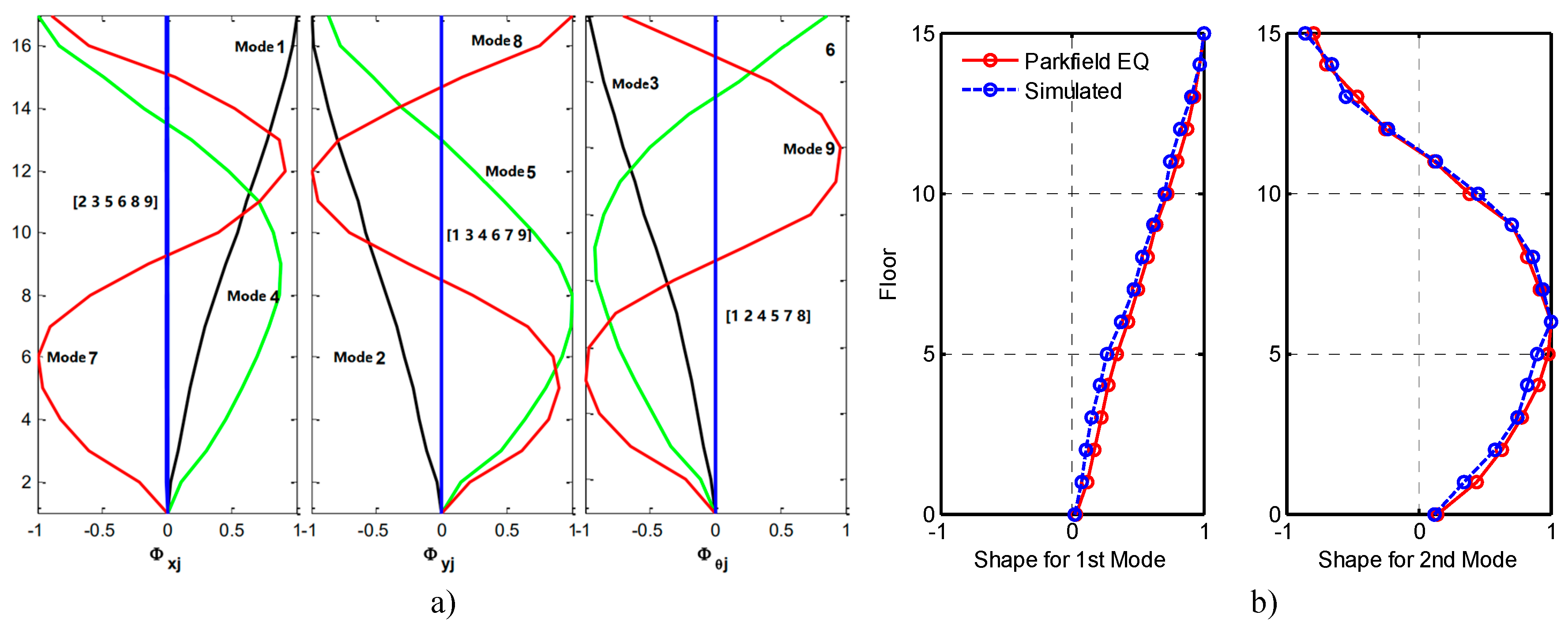 Preprints 111867 g008