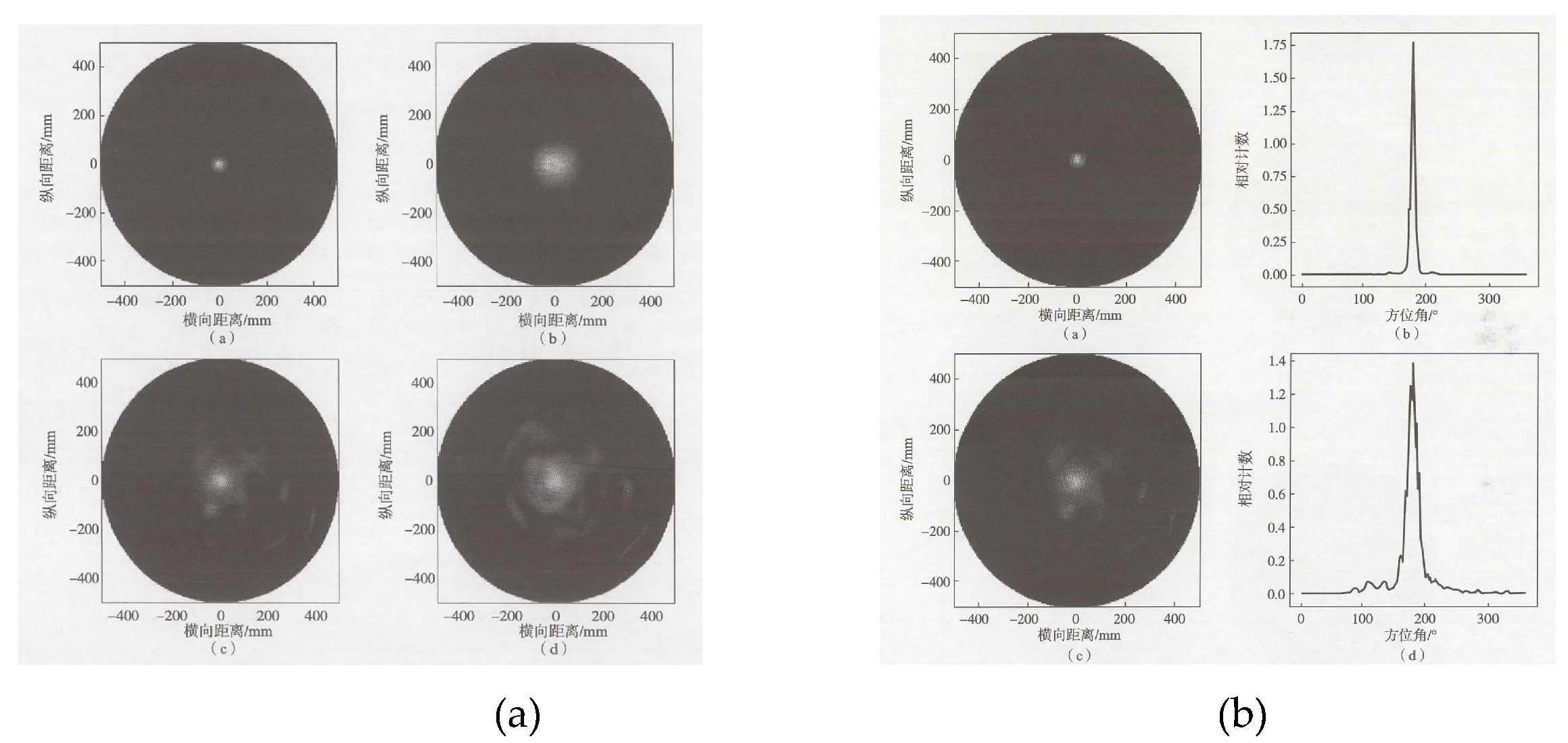 Preprints 94531 g010