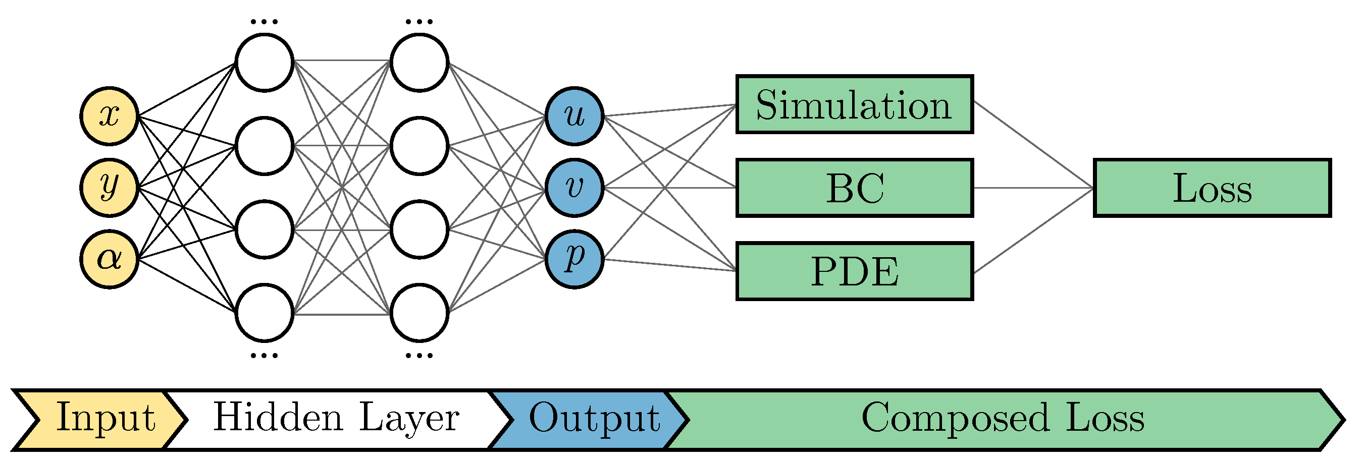 Preprints 72180 g002