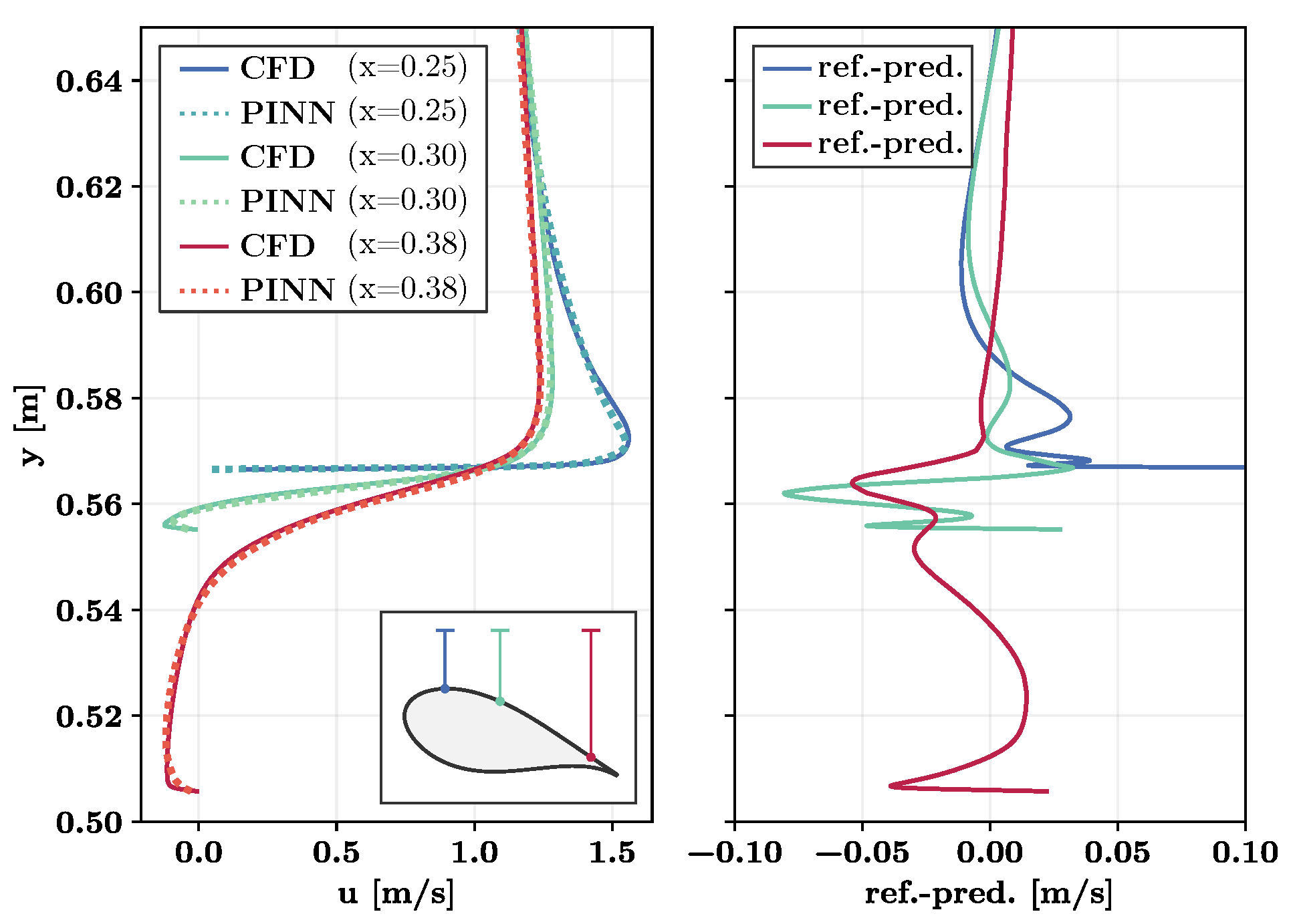 Preprints 72180 g012