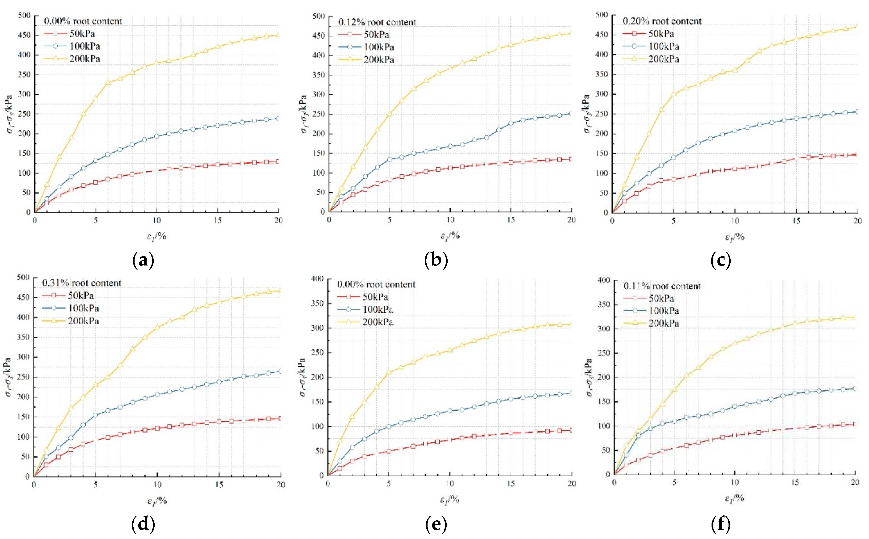 Preprints 87479 g004a