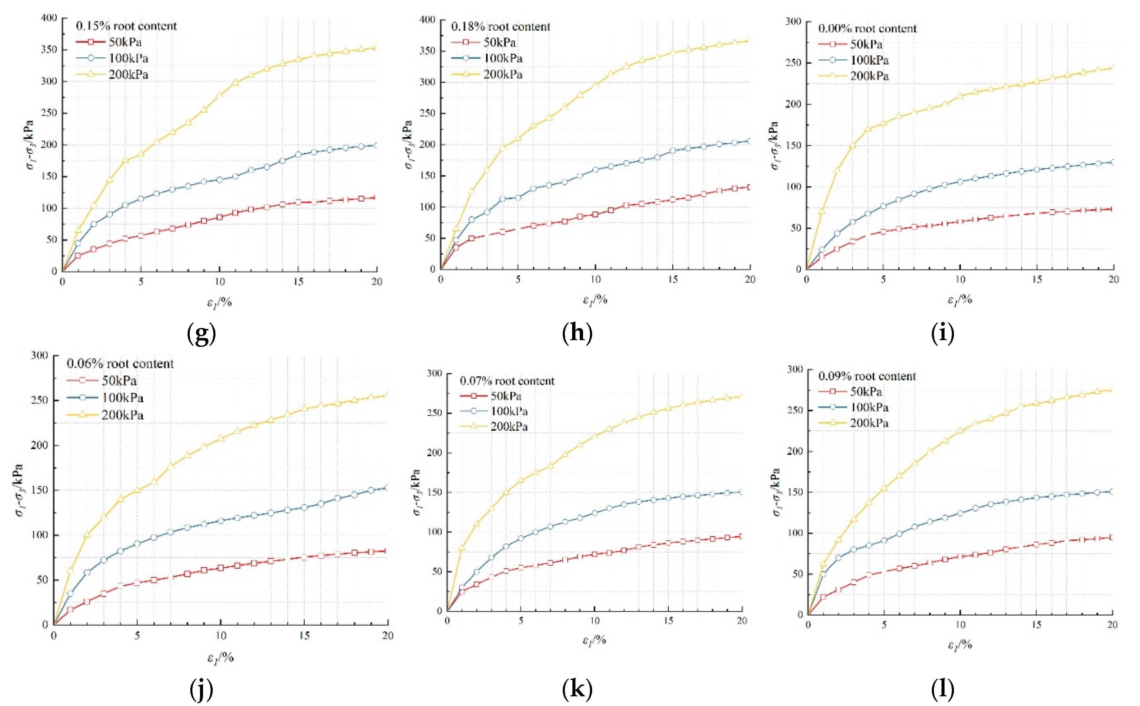 Preprints 87479 g004b