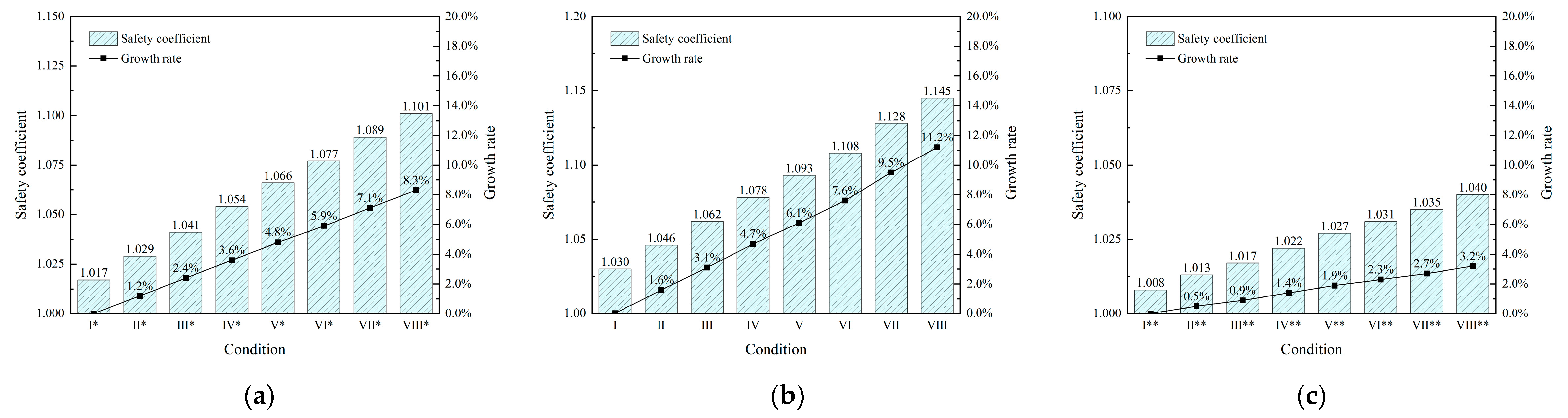 Preprints 87479 g012