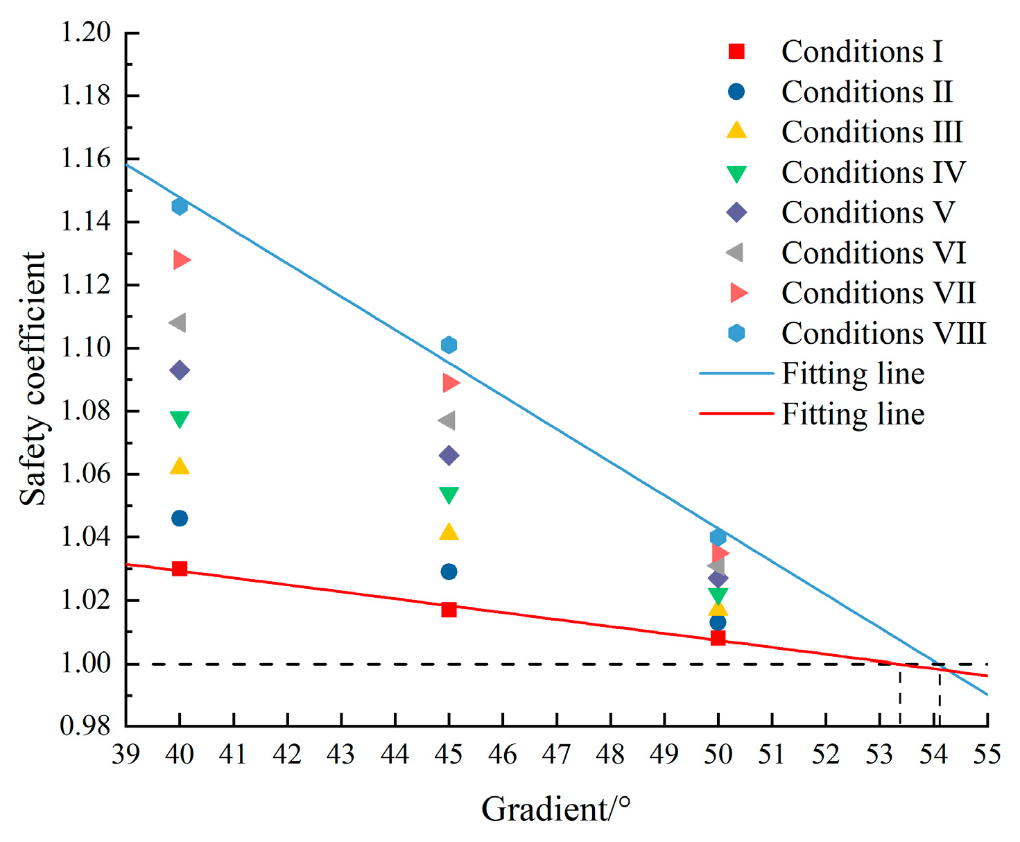 Preprints 87479 g013