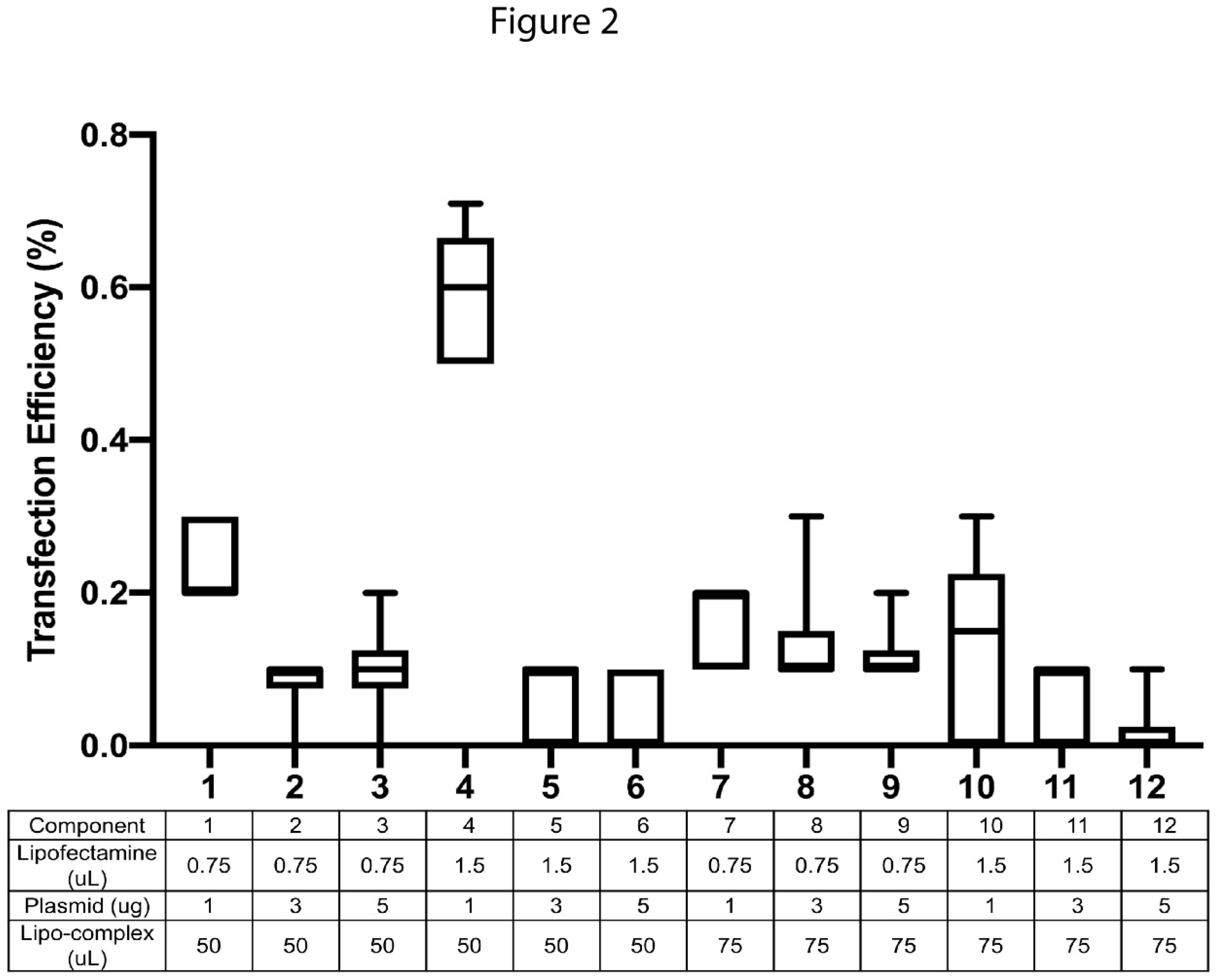 Preprints 92043 g002