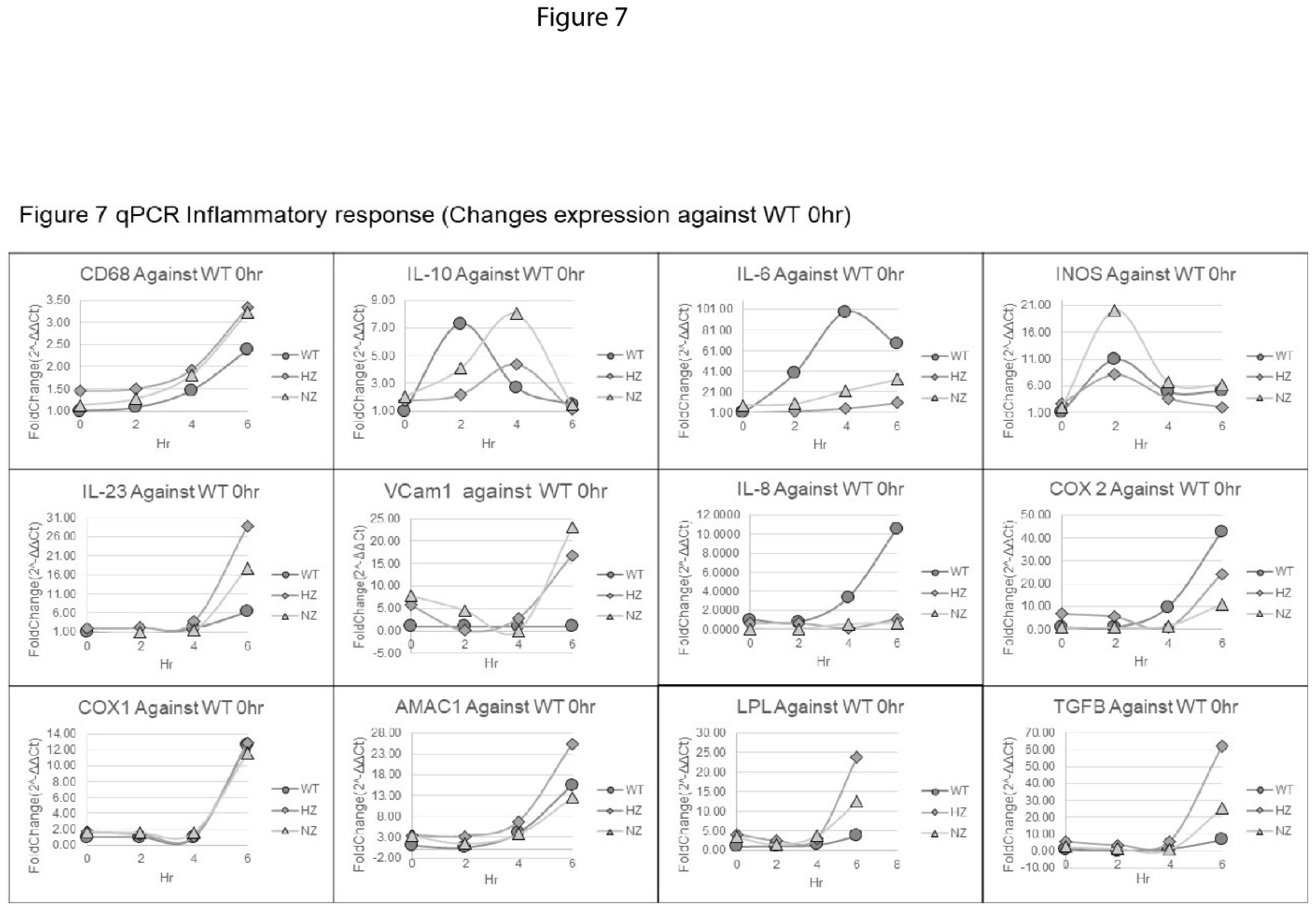 Preprints 92043 g007