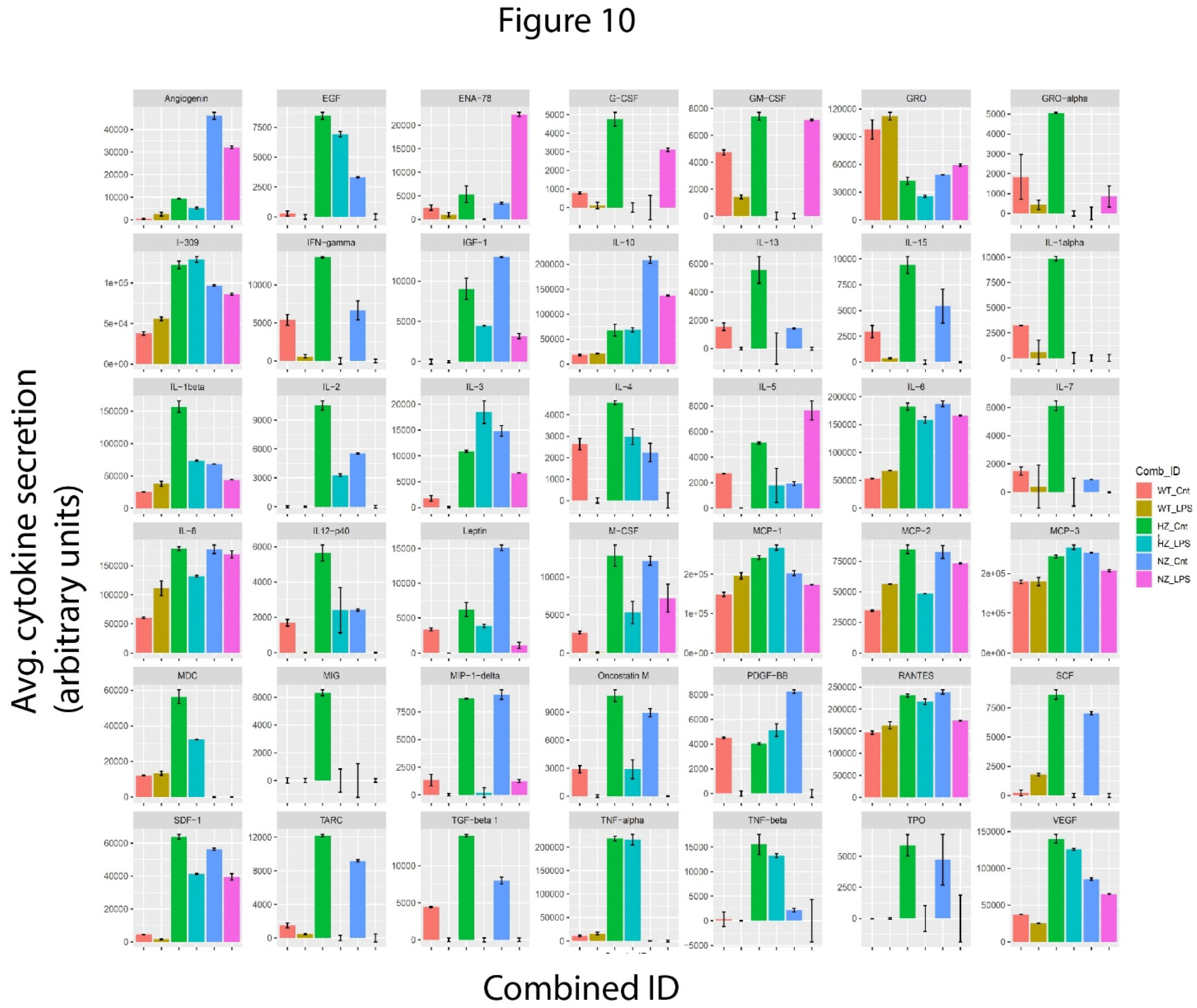 Preprints 92043 g010