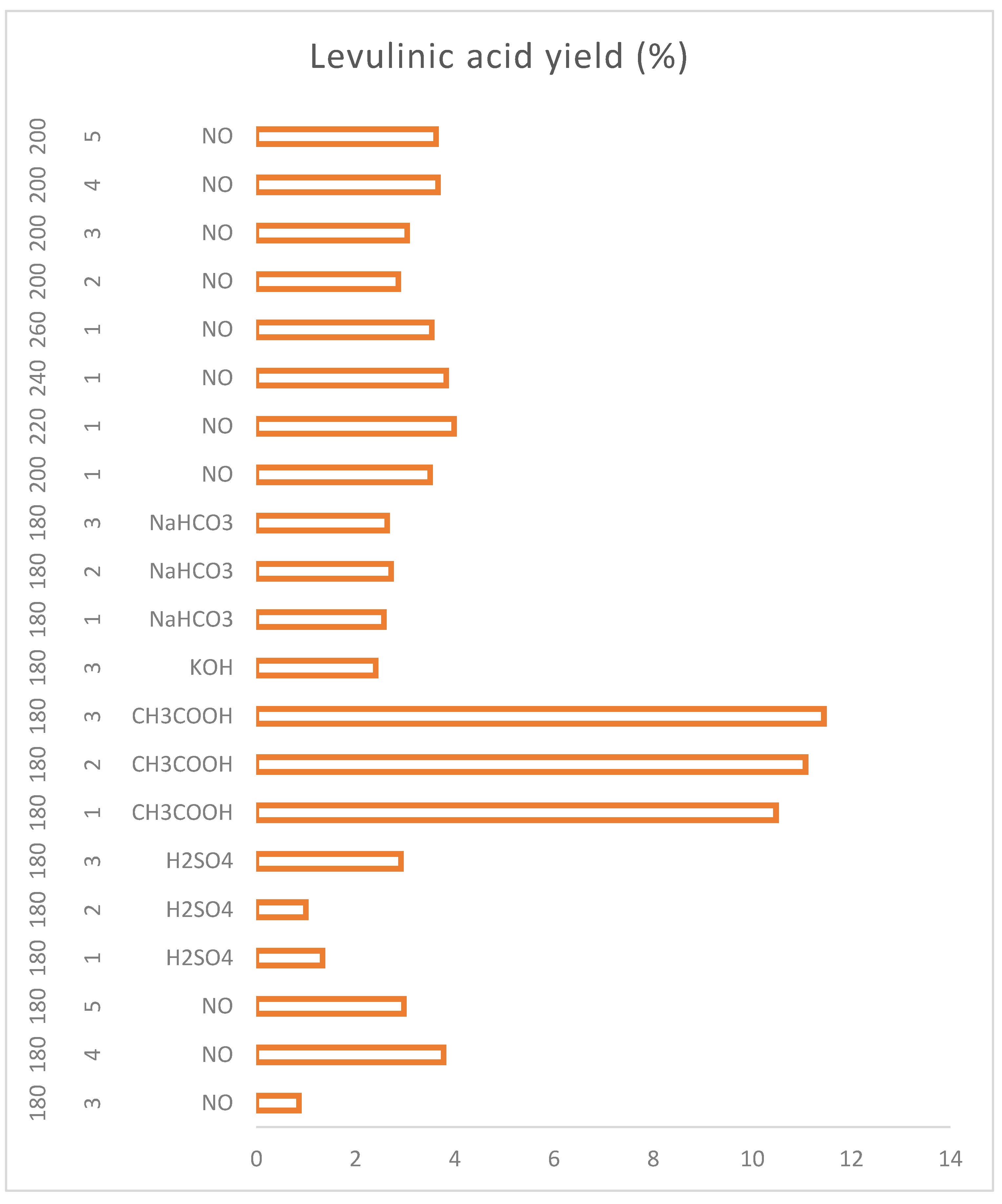 Preprints 92631 g018