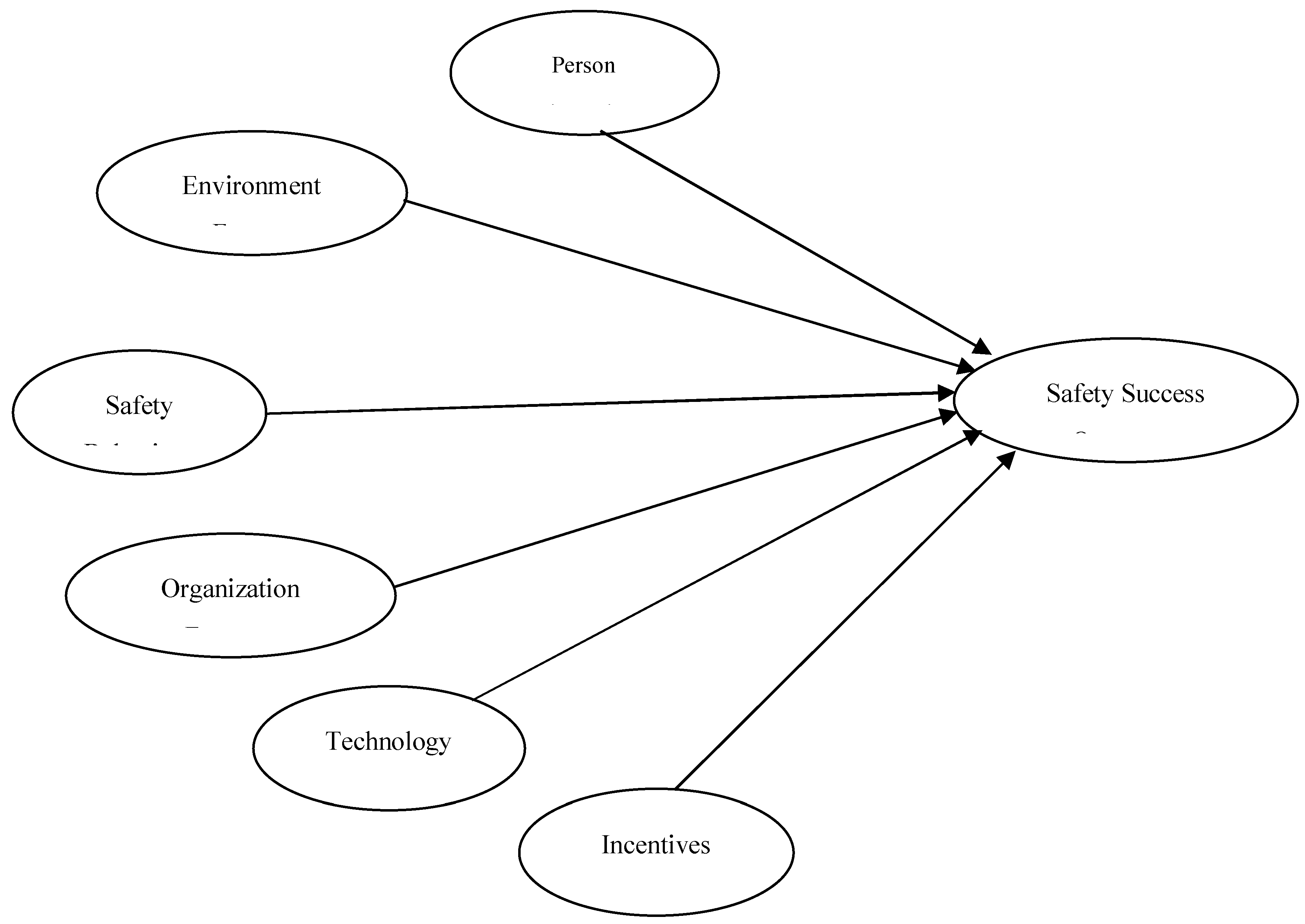 Preprints 105977 g001