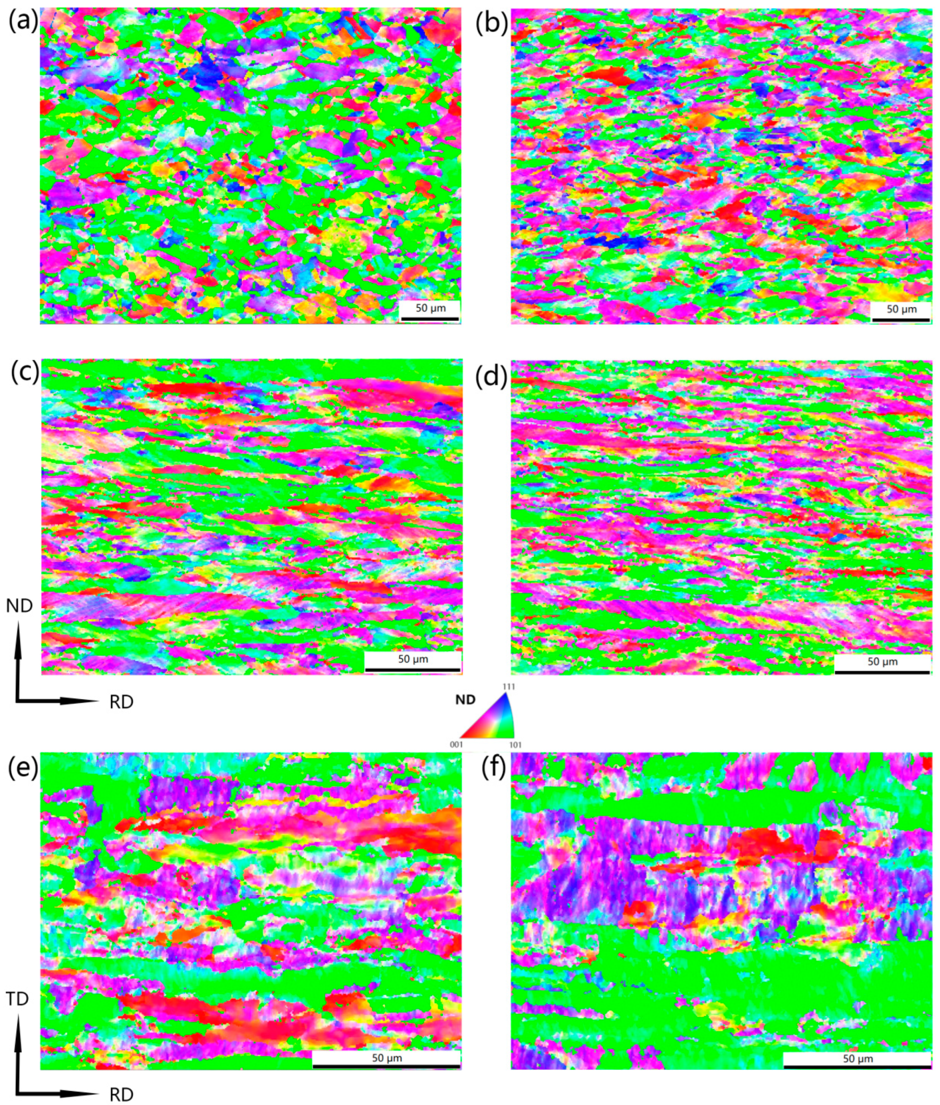 Preprints 104099 g002