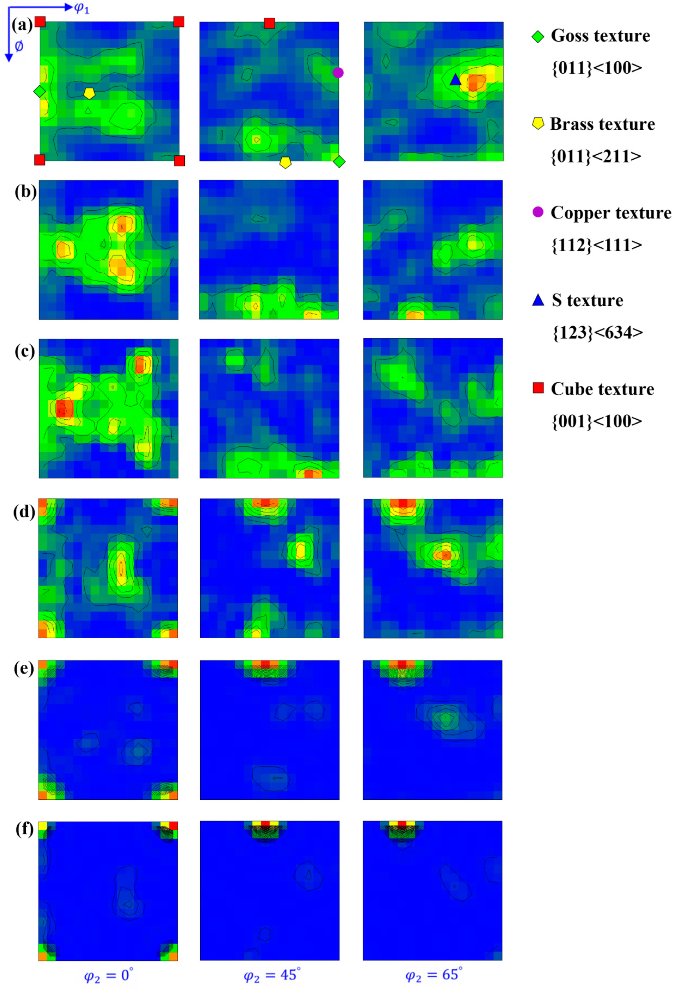 Preprints 104099 g007