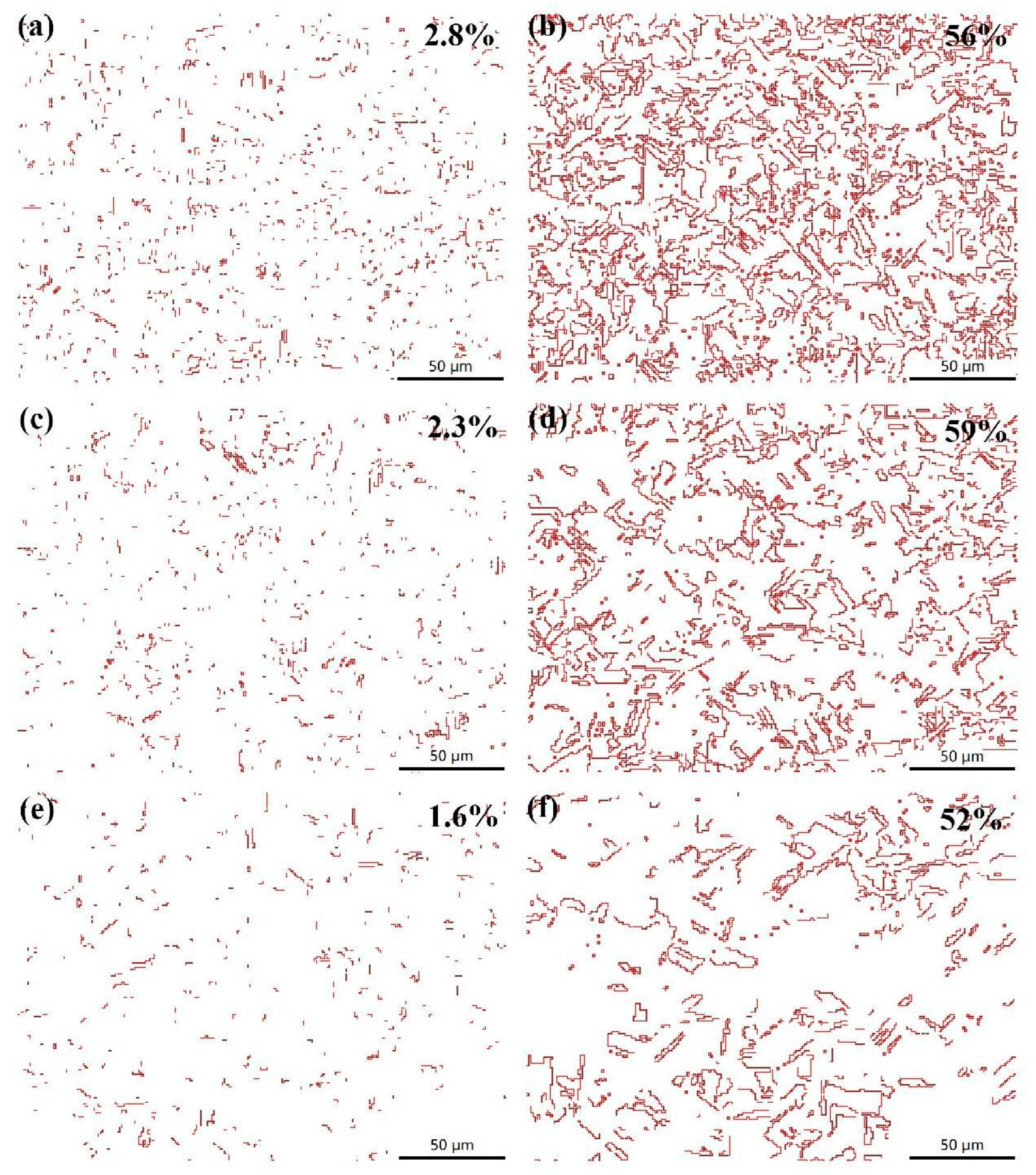 Preprints 104099 g010