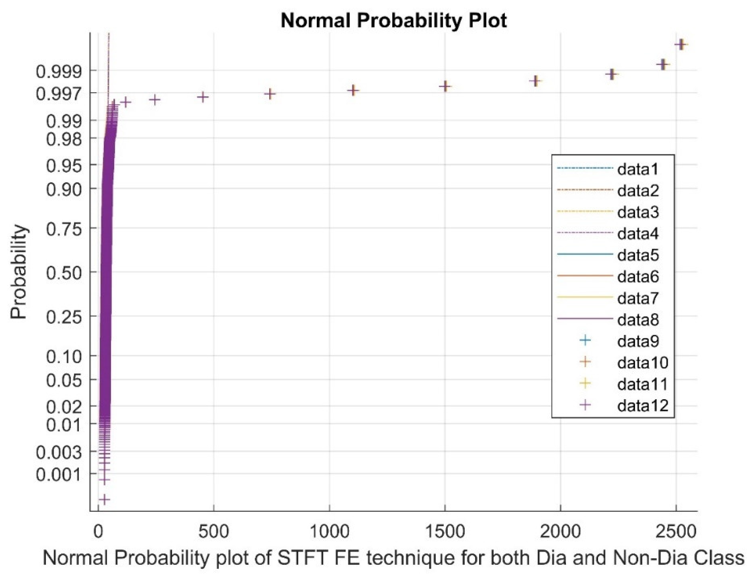 Preprints 109478 g002