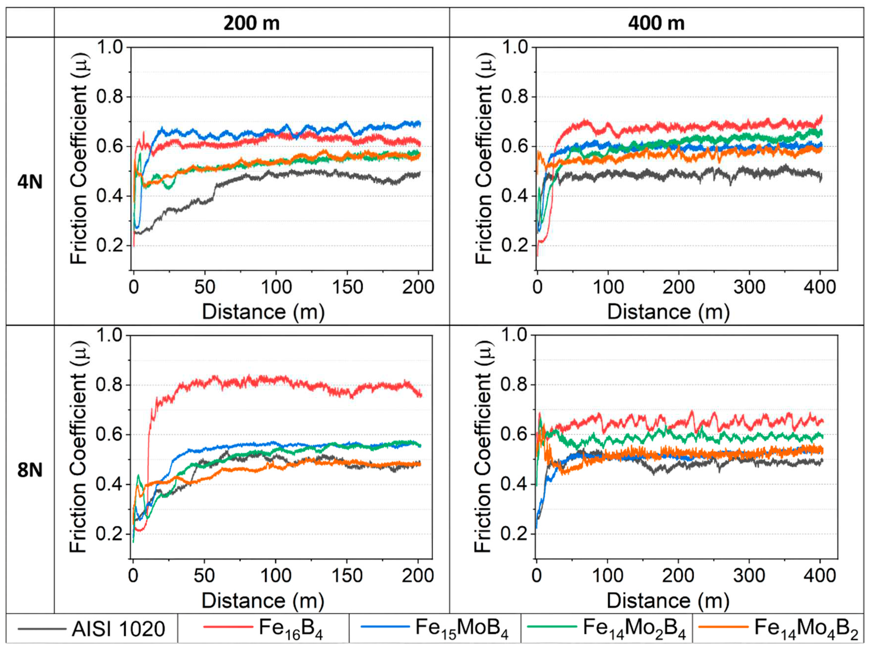 Preprints 90496 g008