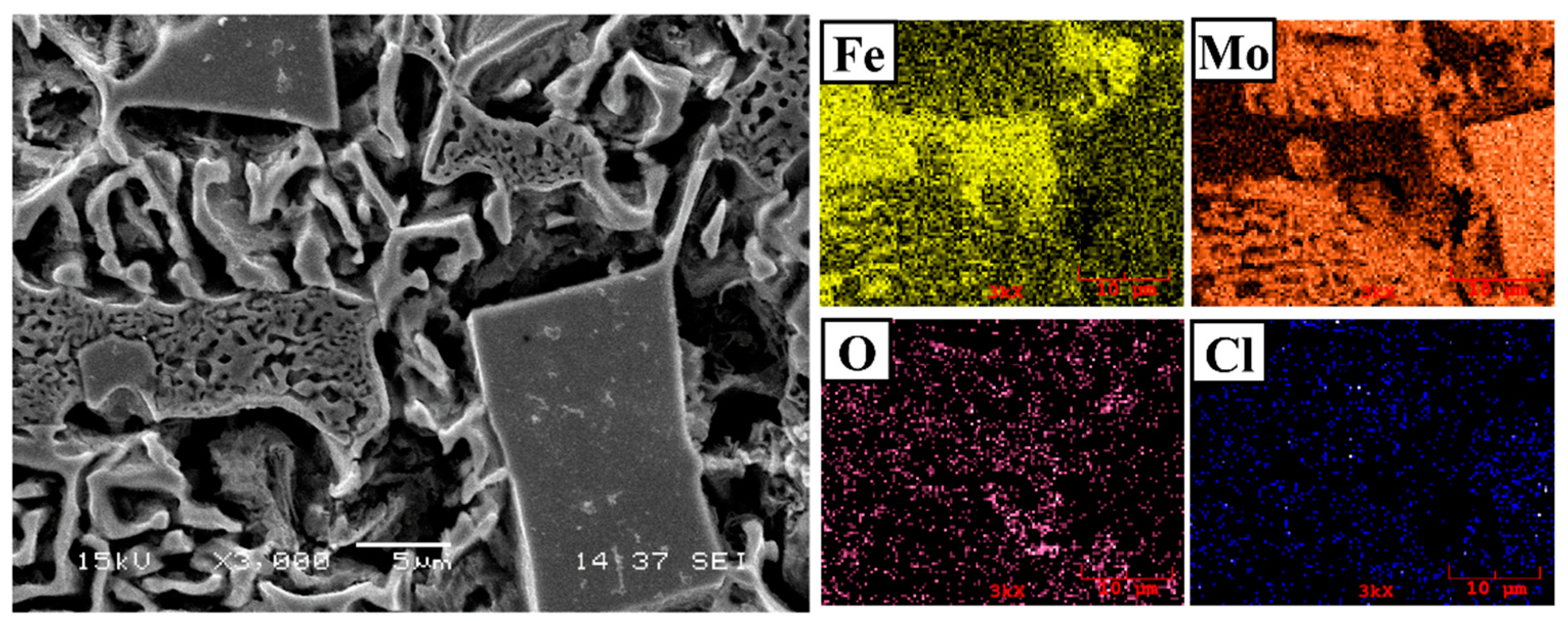 Preprints 90496 g014