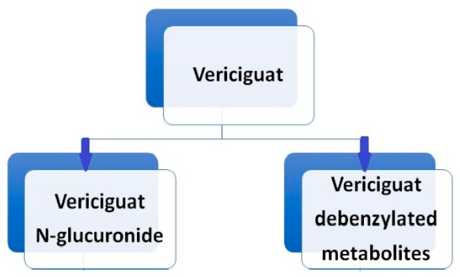 Preprints 110911 g004