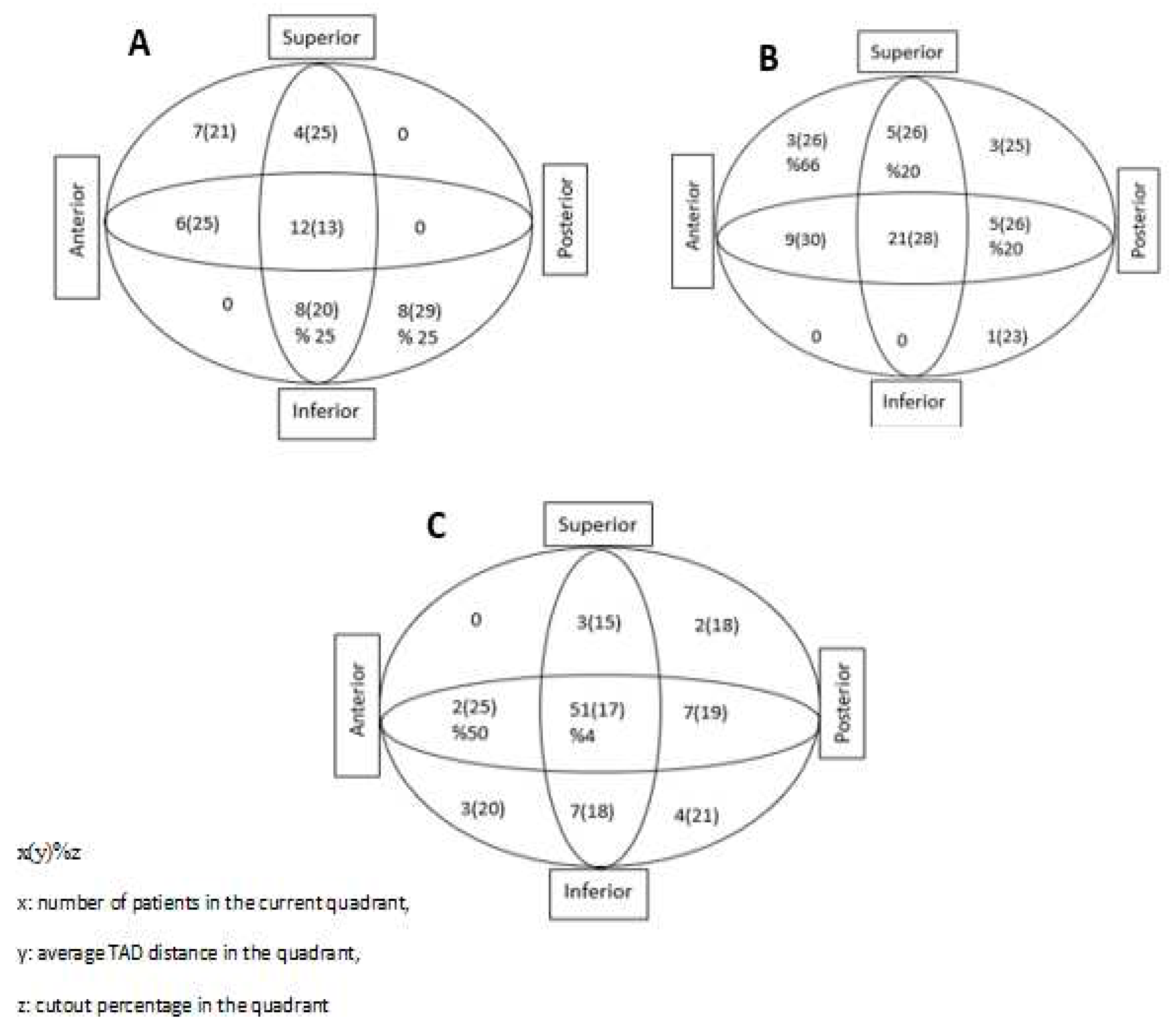 Preprints 95562 g002