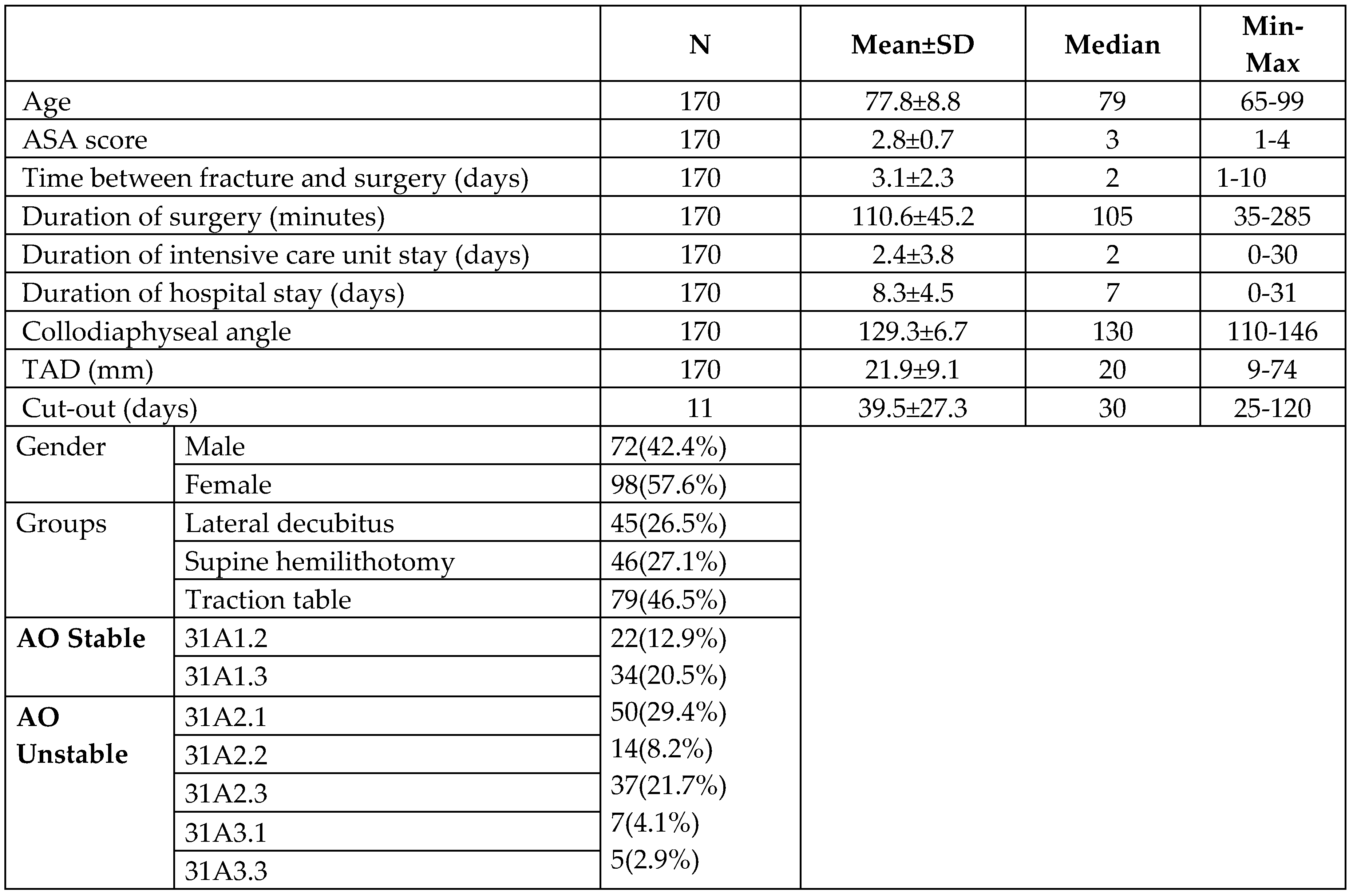 Preprints 95562 i002