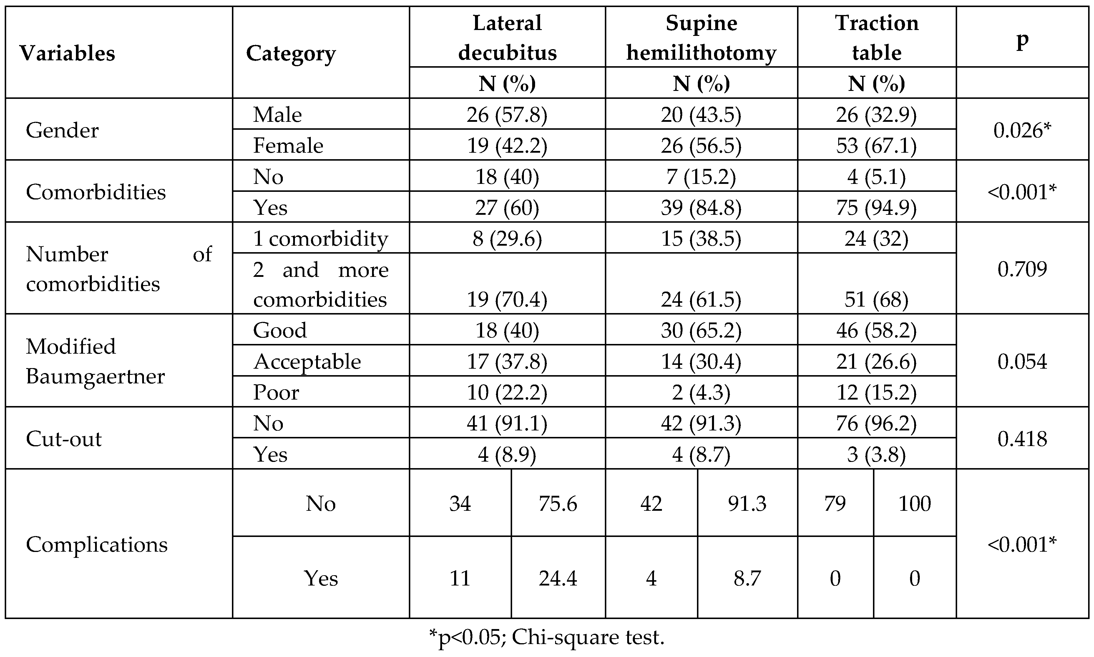 Preprints 95562 i003