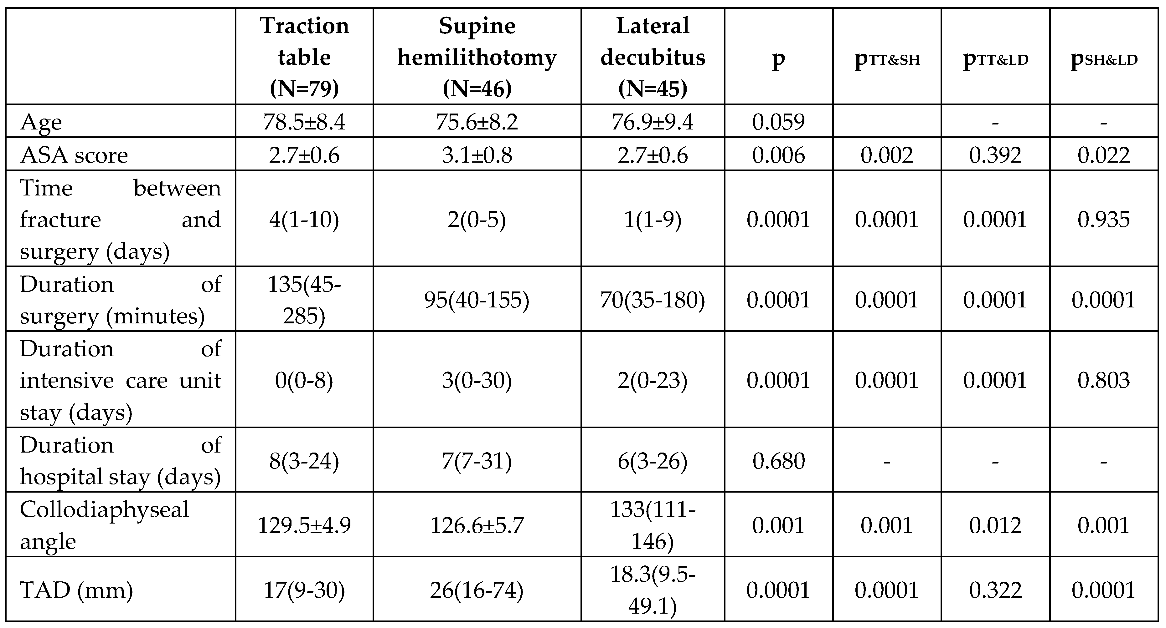 Preprints 95562 i004