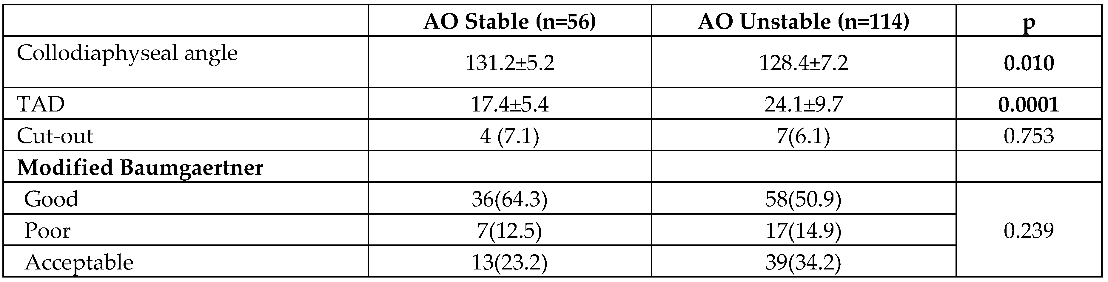 Preprints 95562 i005