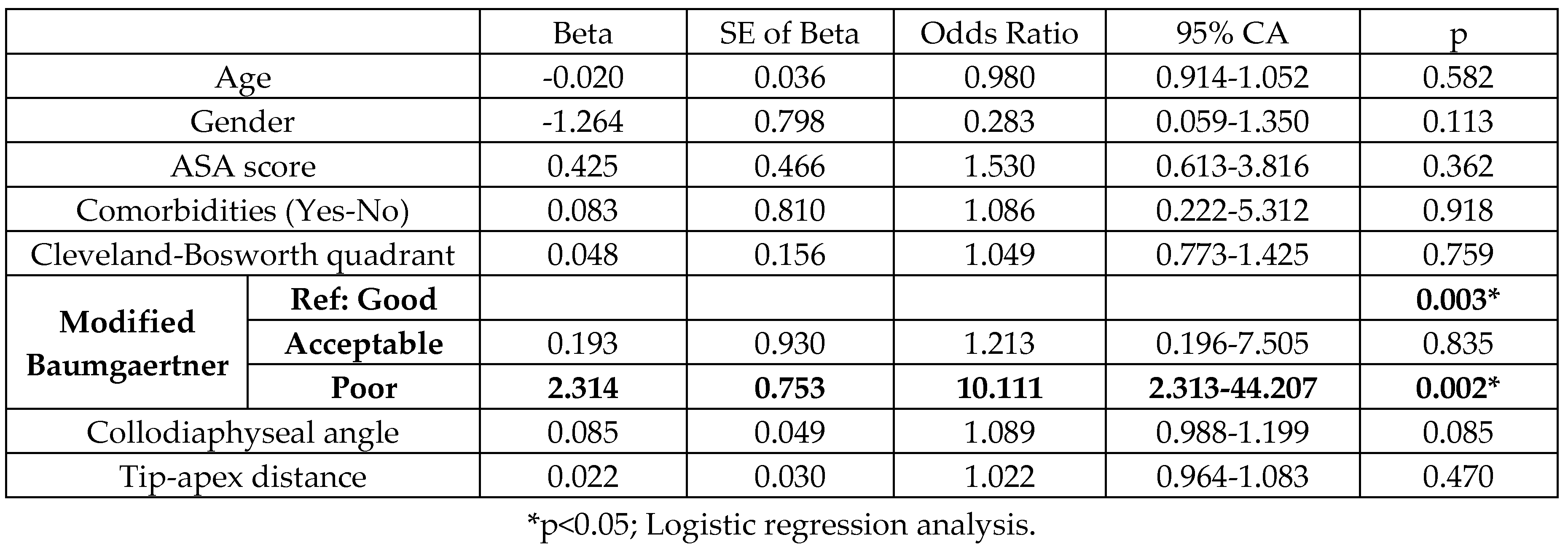 Preprints 95562 i006