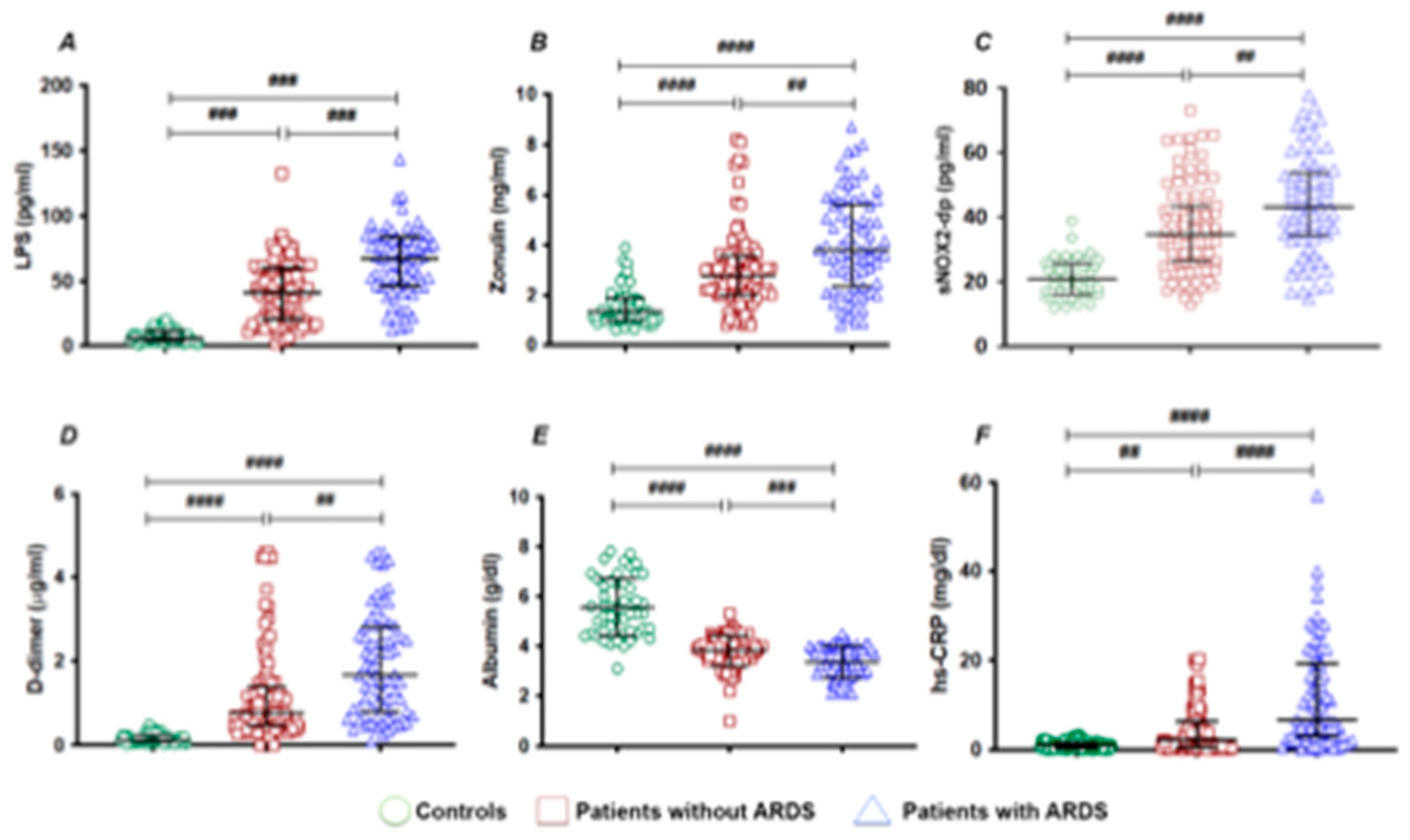 Preprints 119433 g001