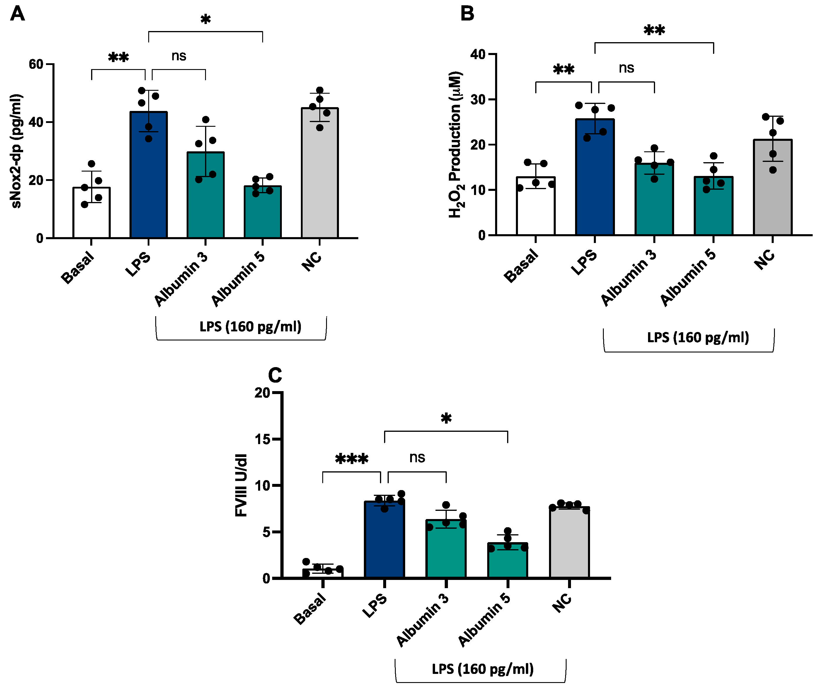 Preprints 119433 g006