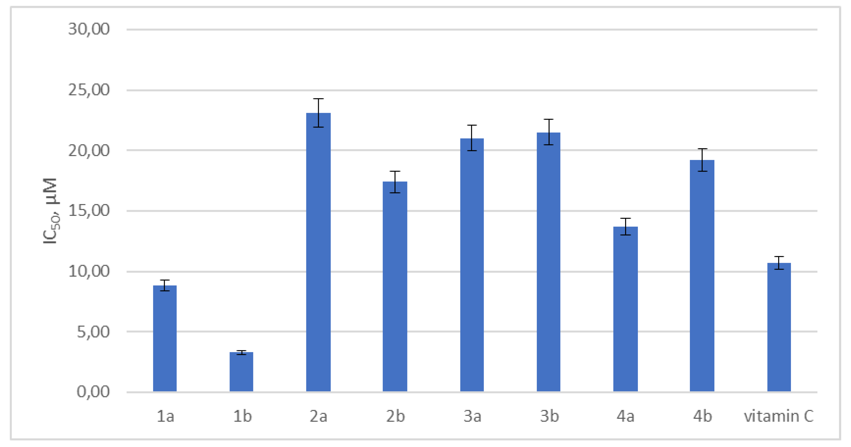 Preprints 103597 g002