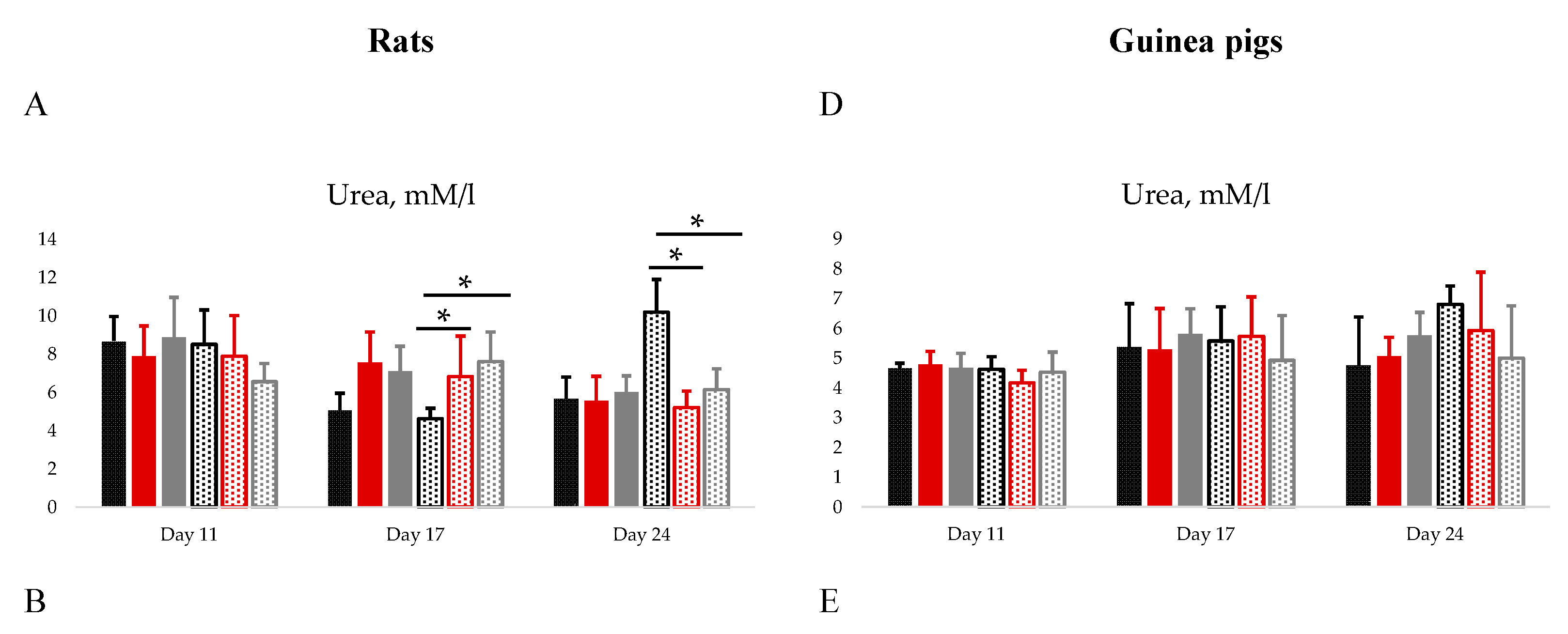 Preprints 92259 g001a