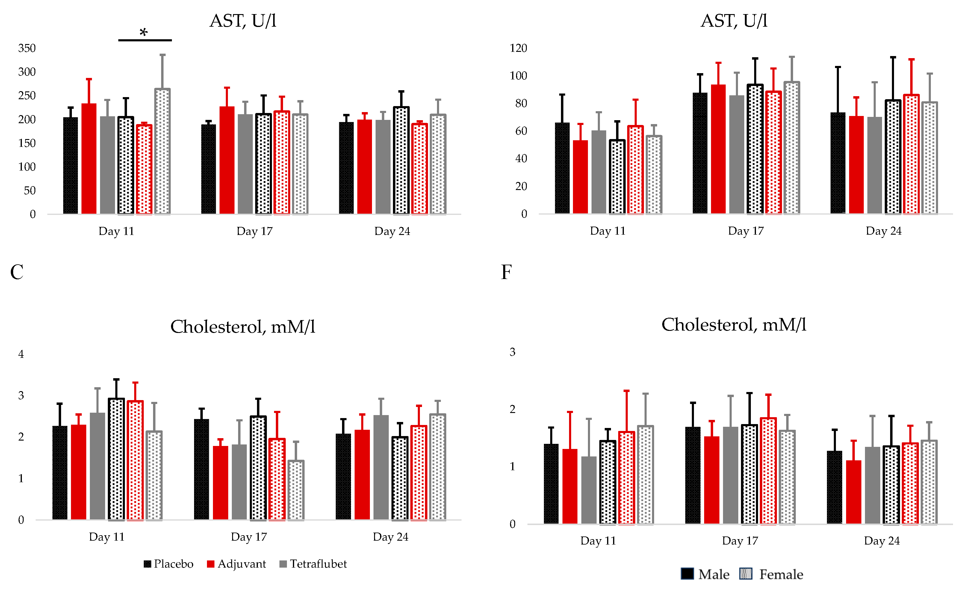 Preprints 92259 g001b