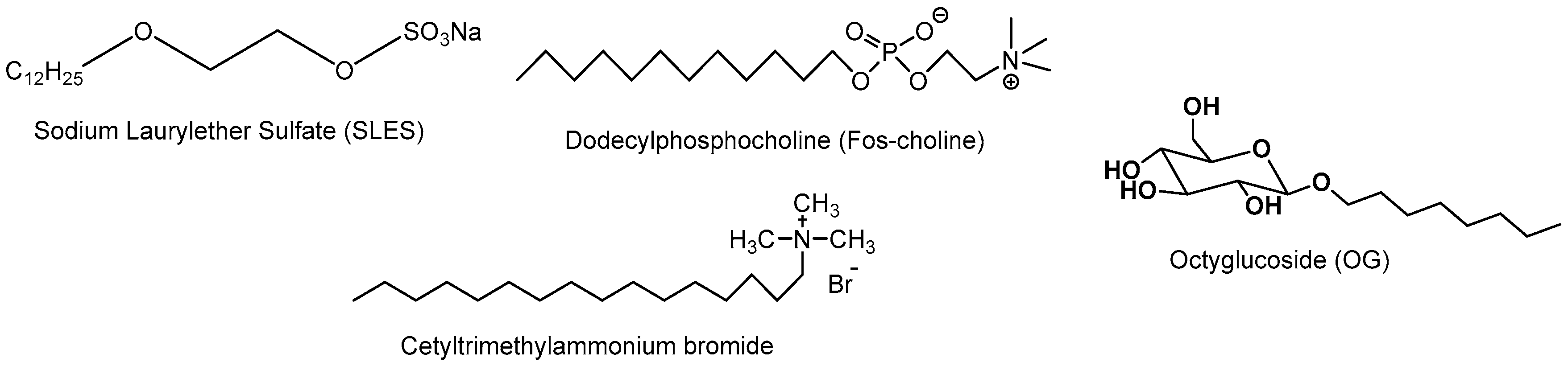 Preprints 71779 g001