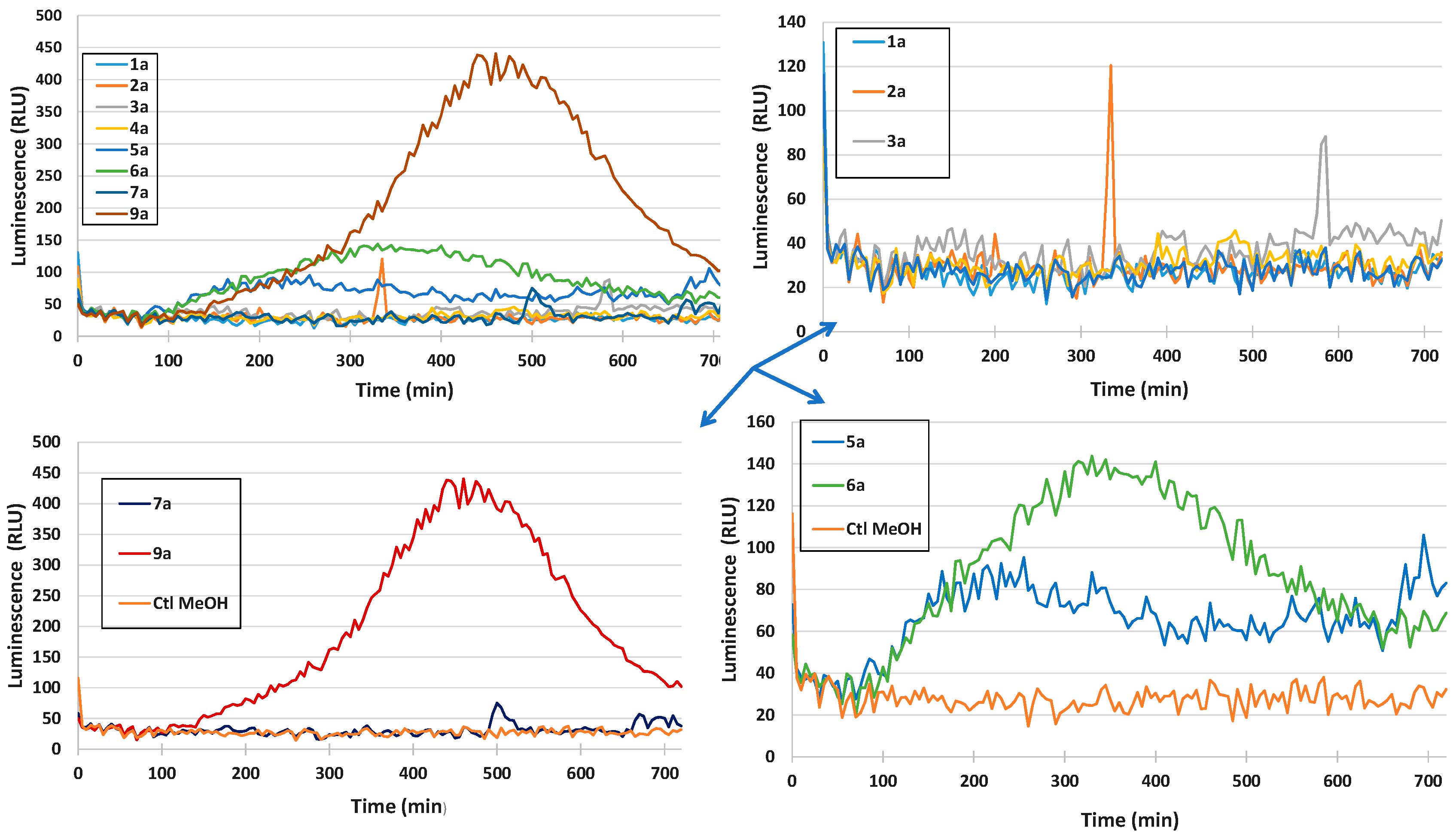 Preprints 71779 g003