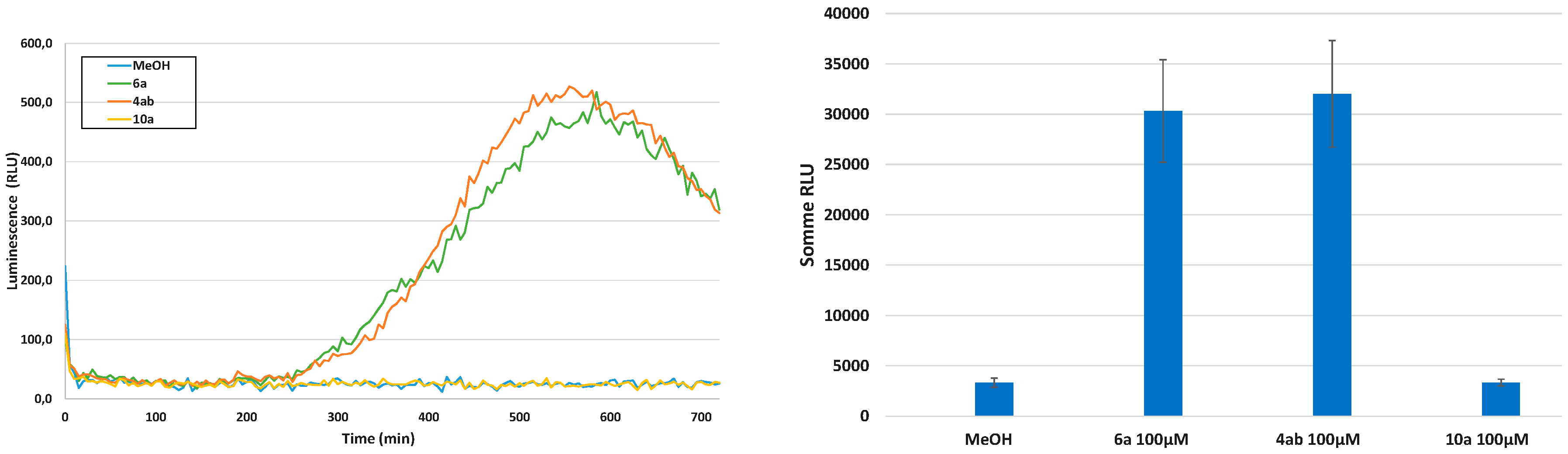 Preprints 71779 g004