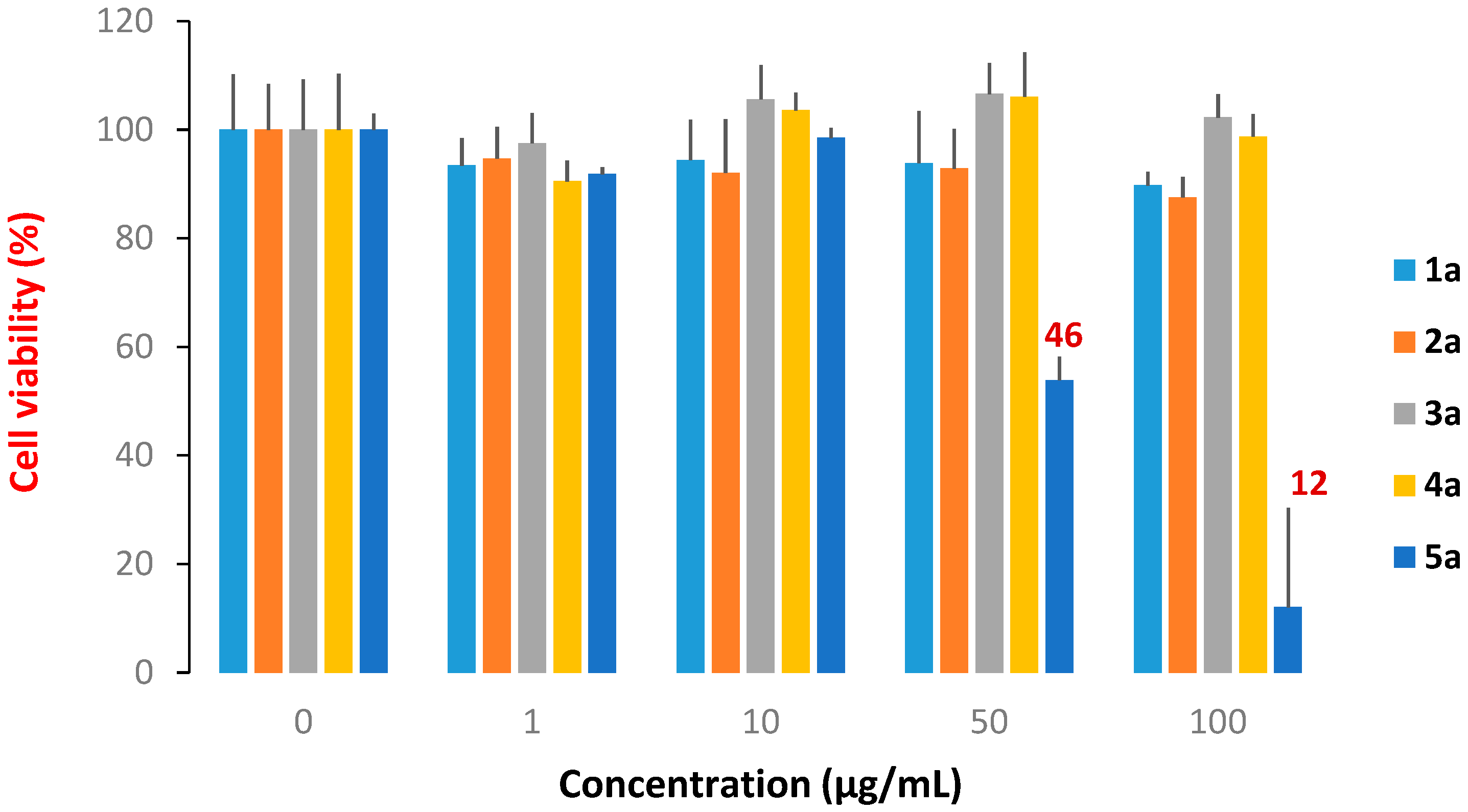 Preprints 71779 g006