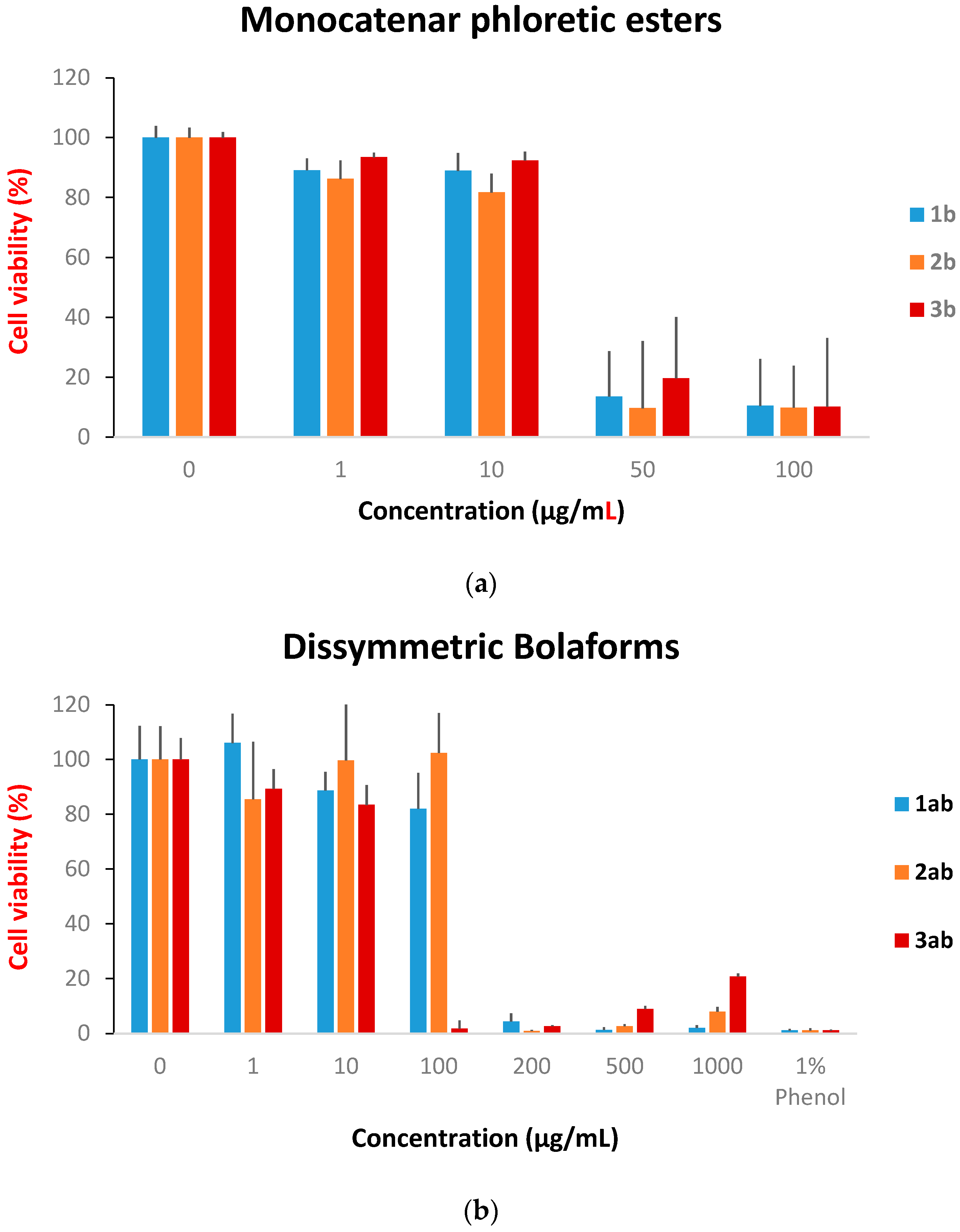 Preprints 71779 g008