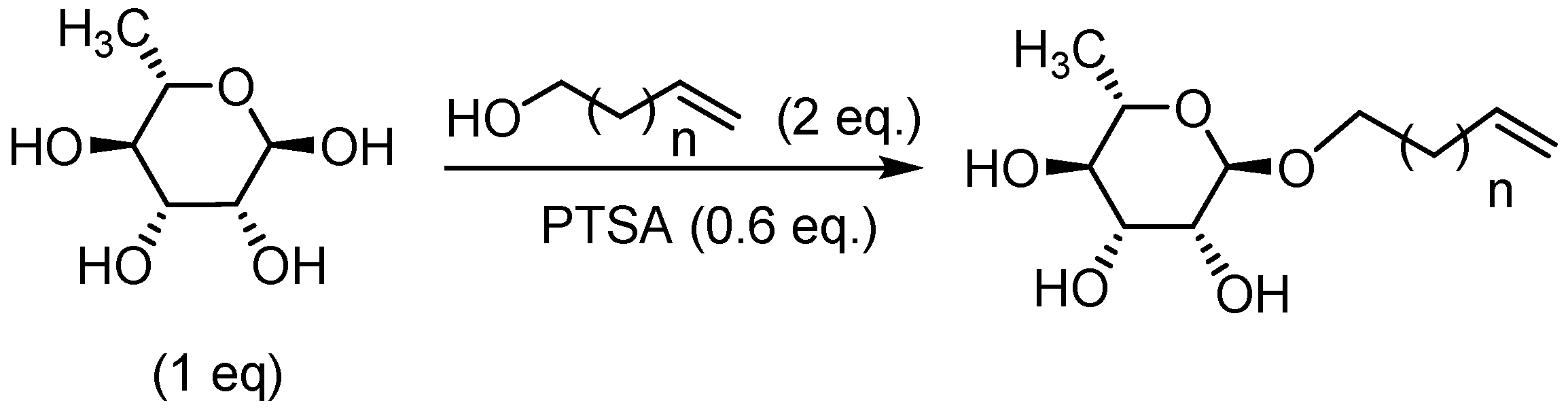 Preprints 71779 sch001