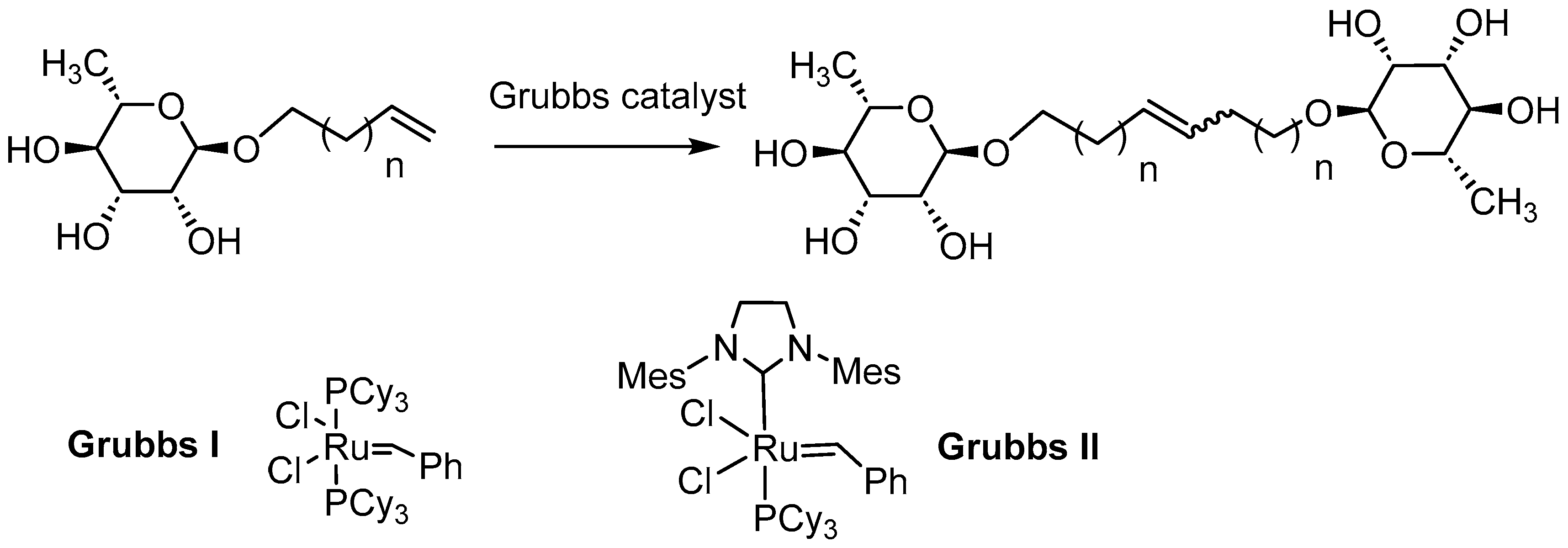 Preprints 71779 sch002