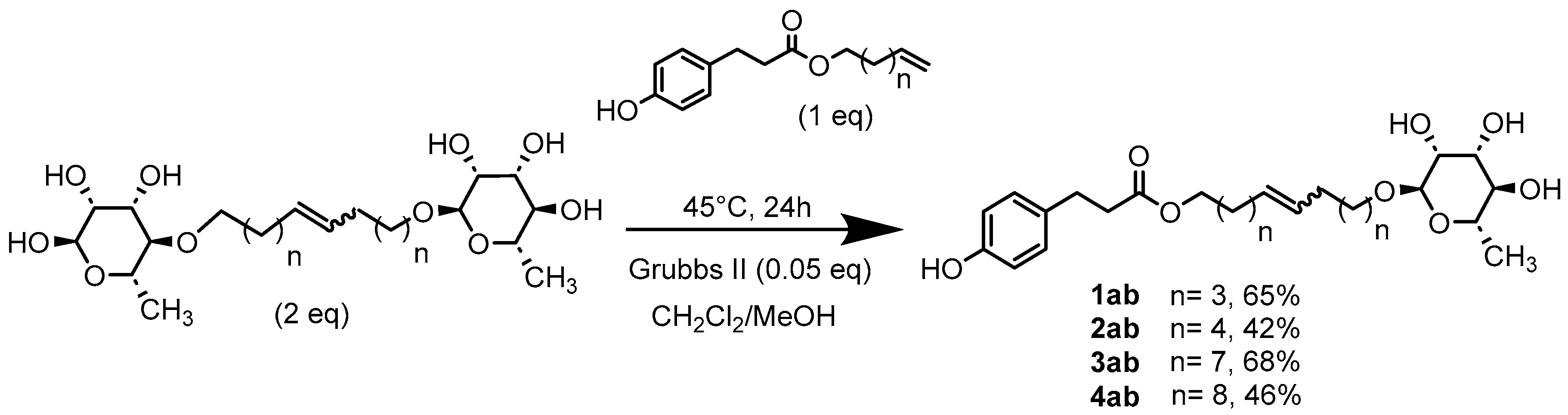 Preprints 71779 sch003