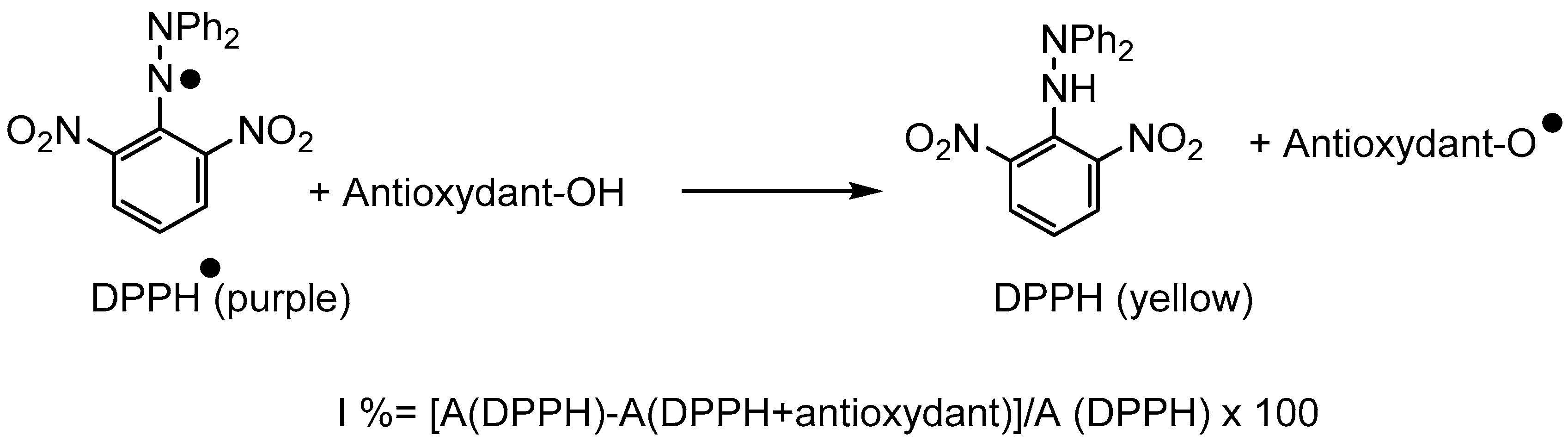 Preprints 71779 sch004