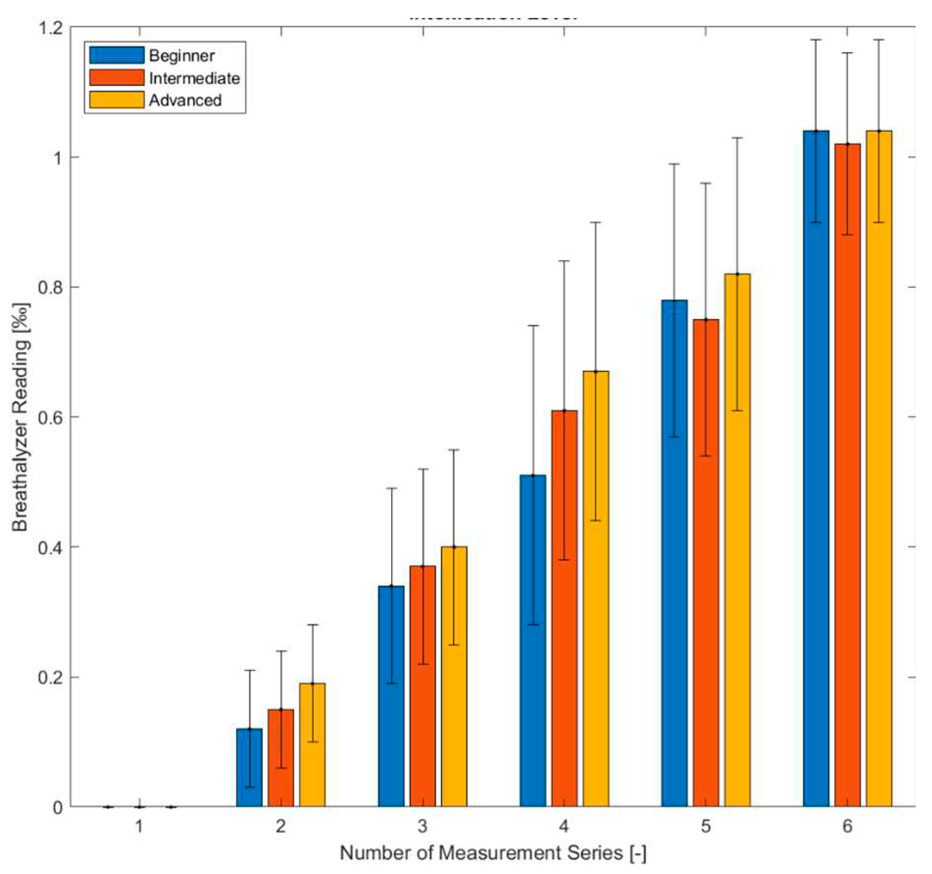 Preprints 84603 g002