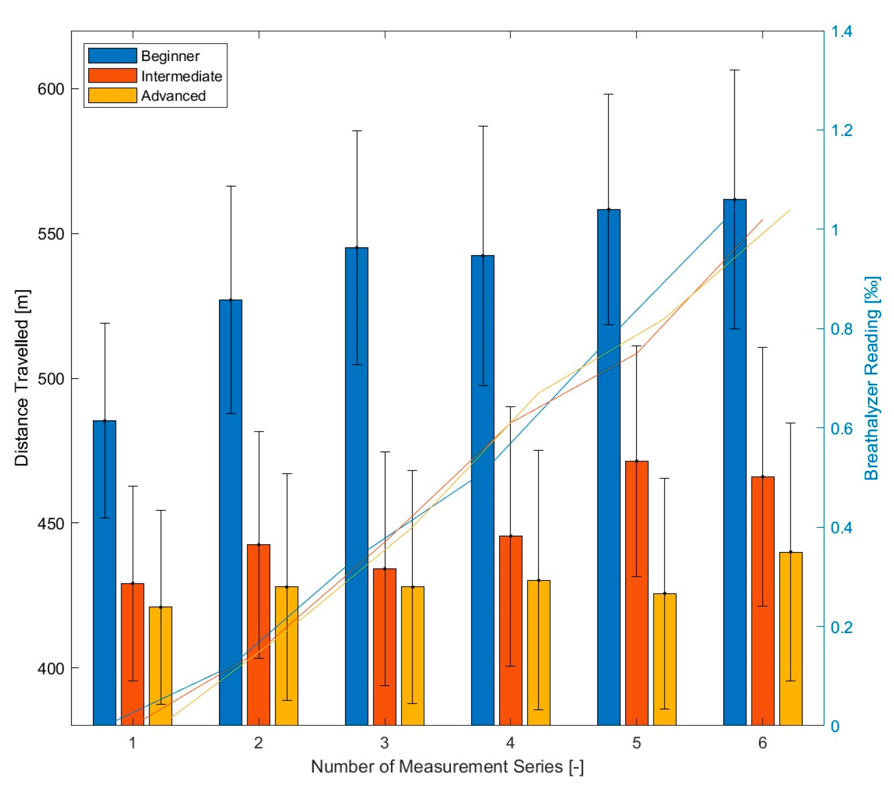 Preprints 84603 g003