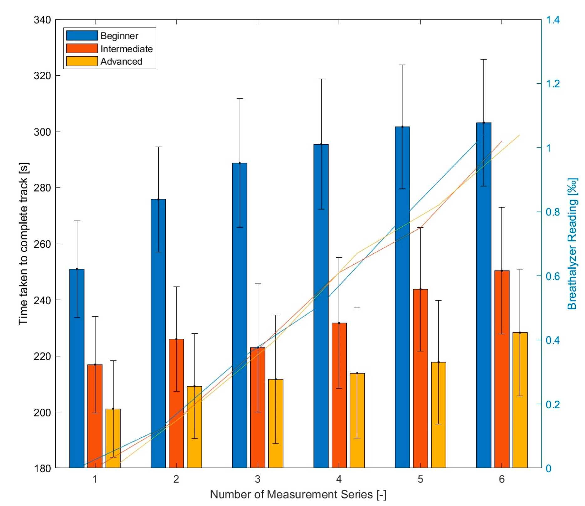 Preprints 84603 g004