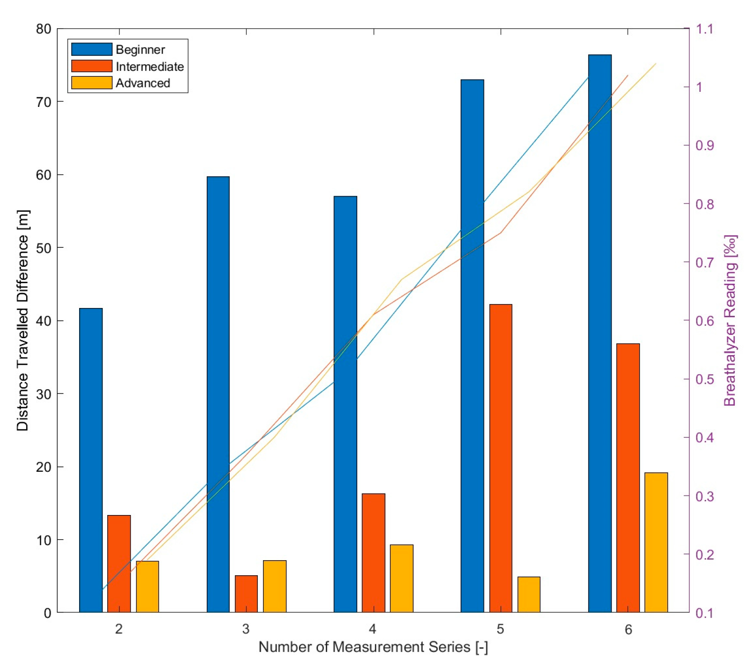 Preprints 84603 g007