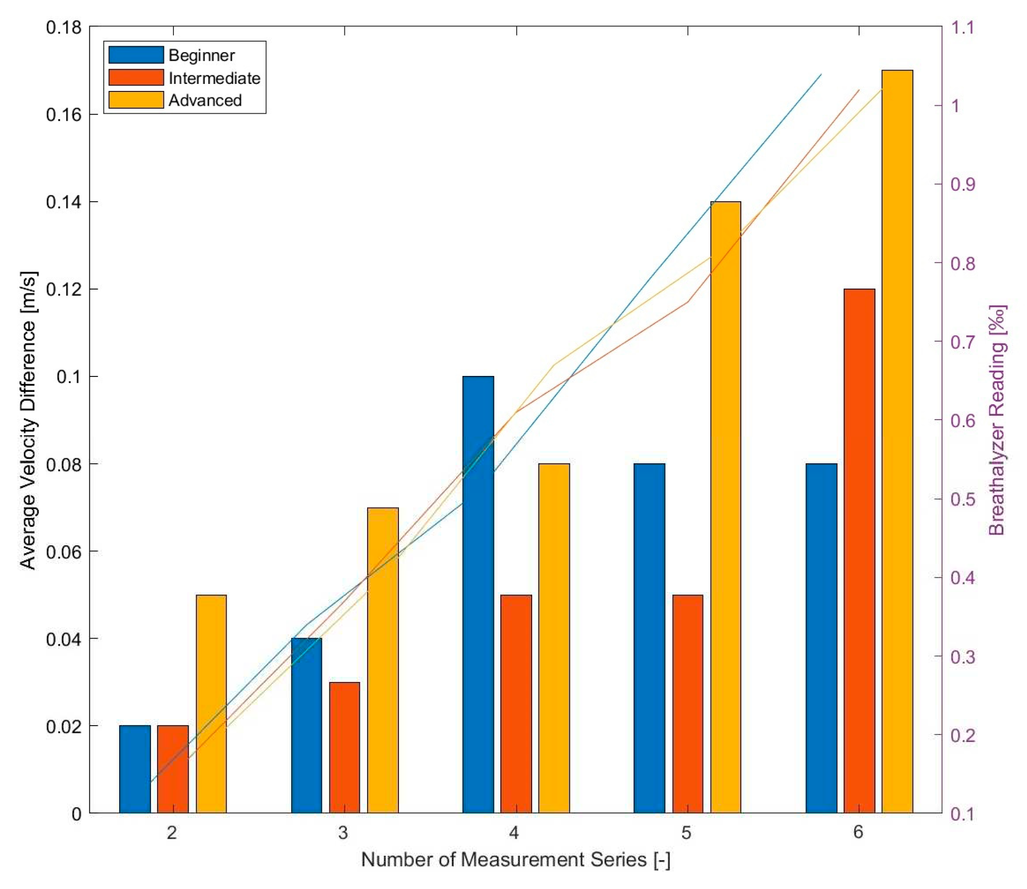 Preprints 84603 g009