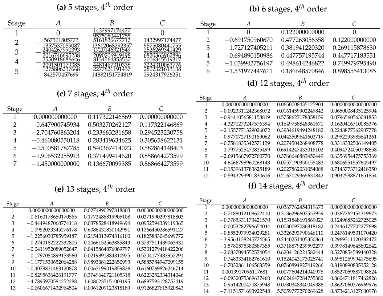 Preprints 77566 i053